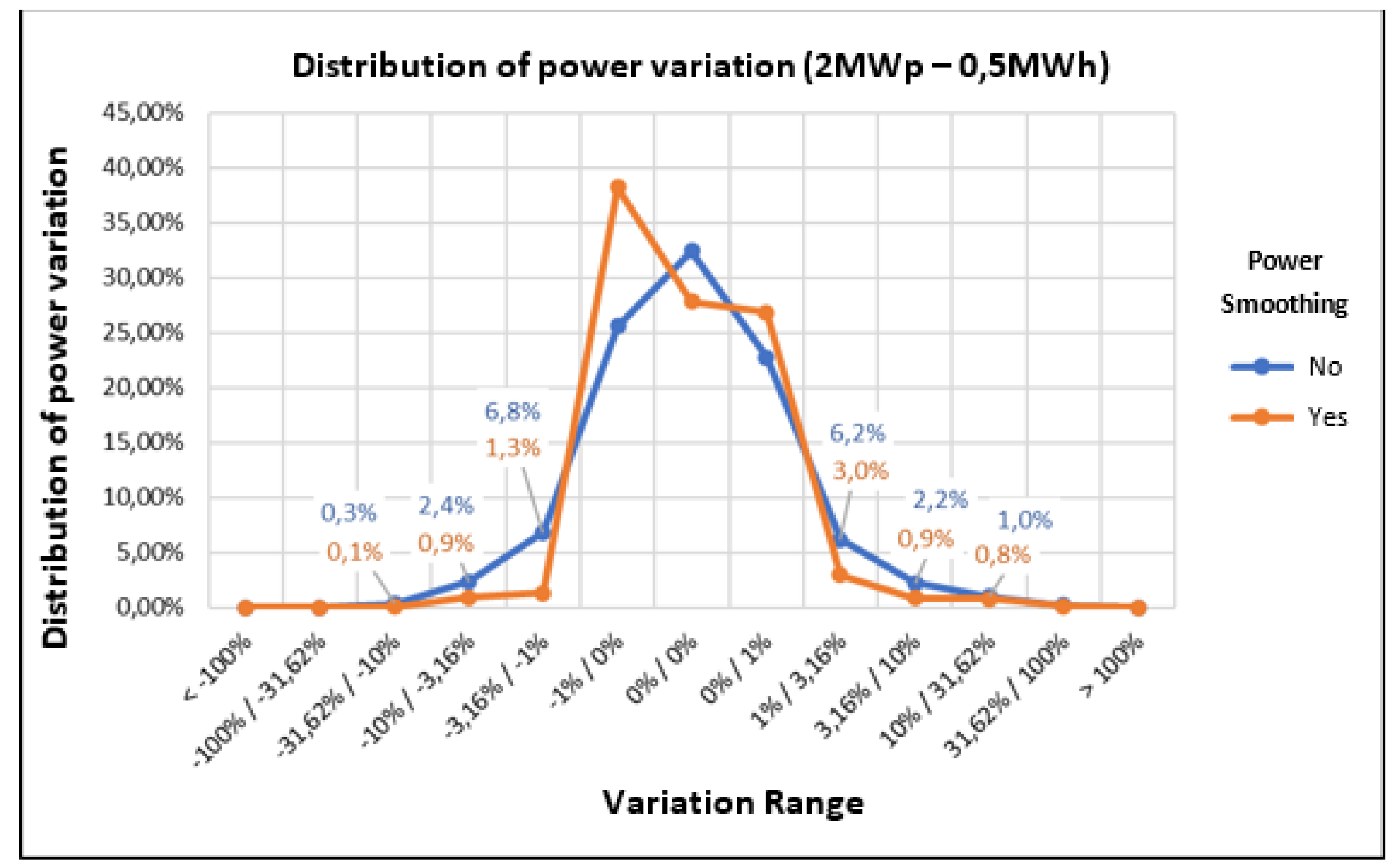 Sustainability 14 13765 g036 Sustainability 14 13765 g036