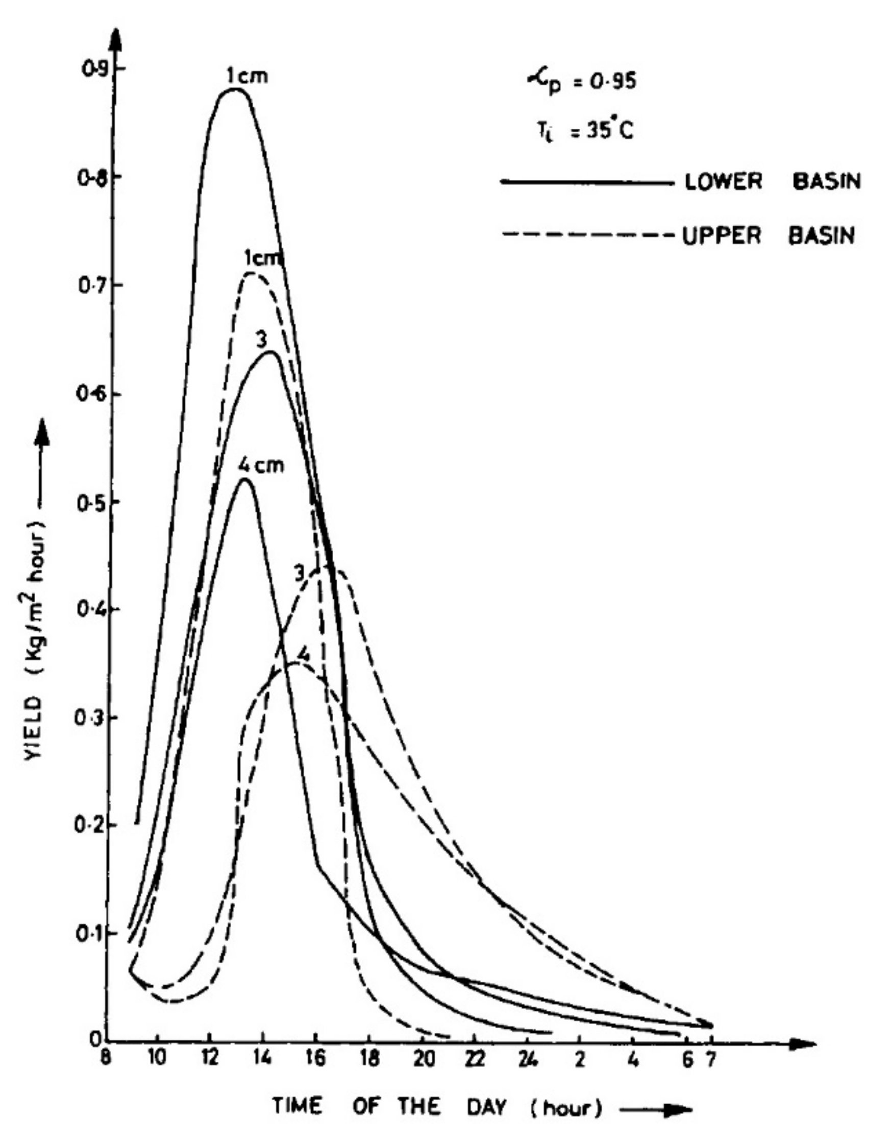 Sustainability 14 13766 g001