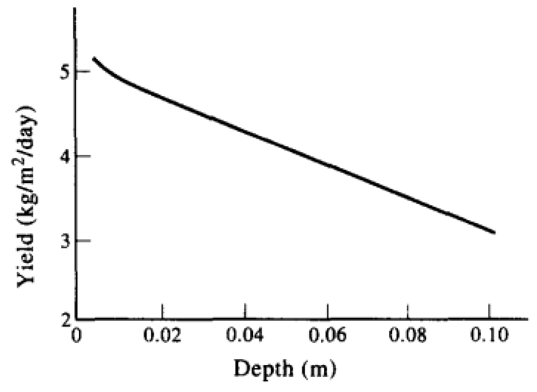 Sustainability 14 13766 g004