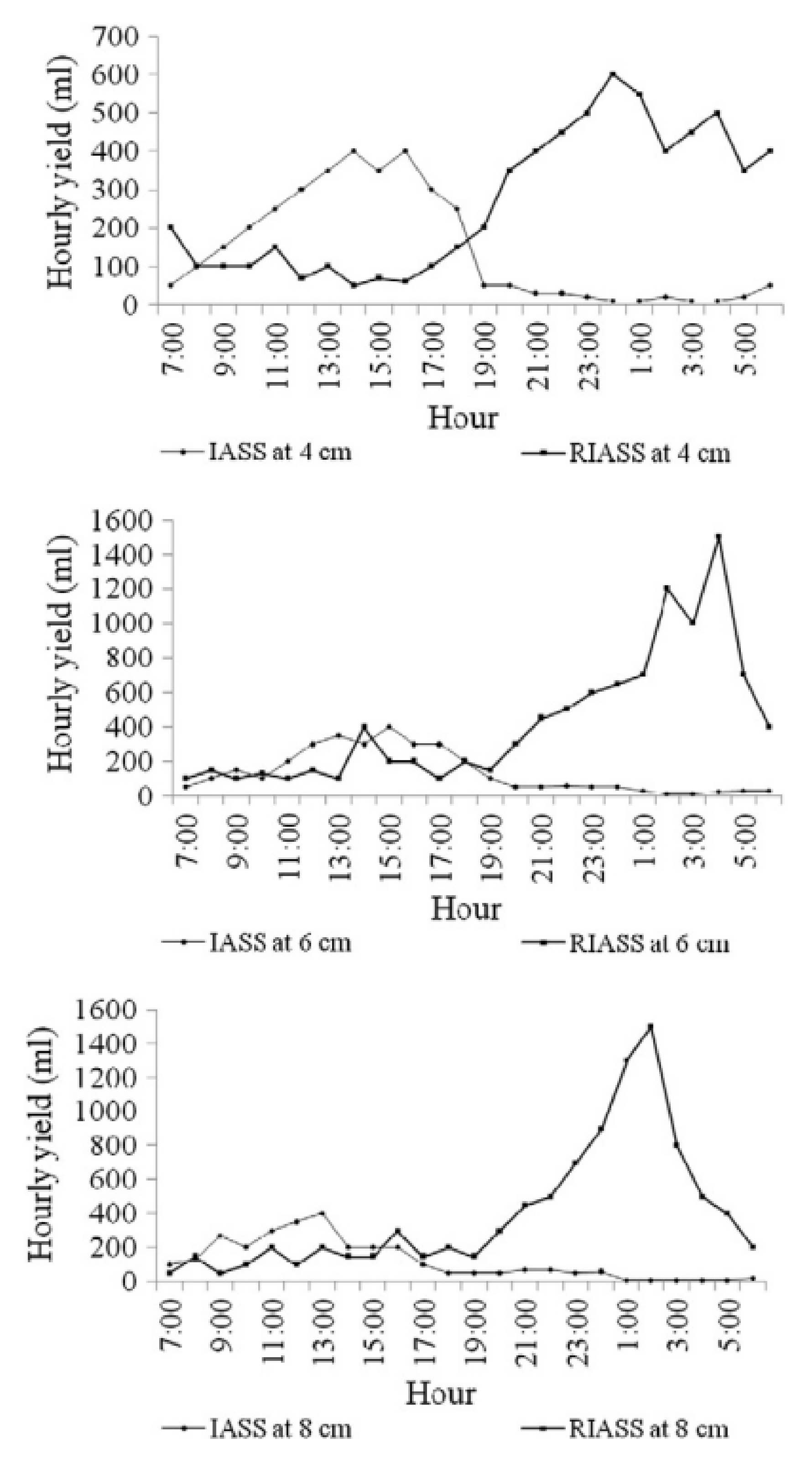Sustainability 14 13766 g011