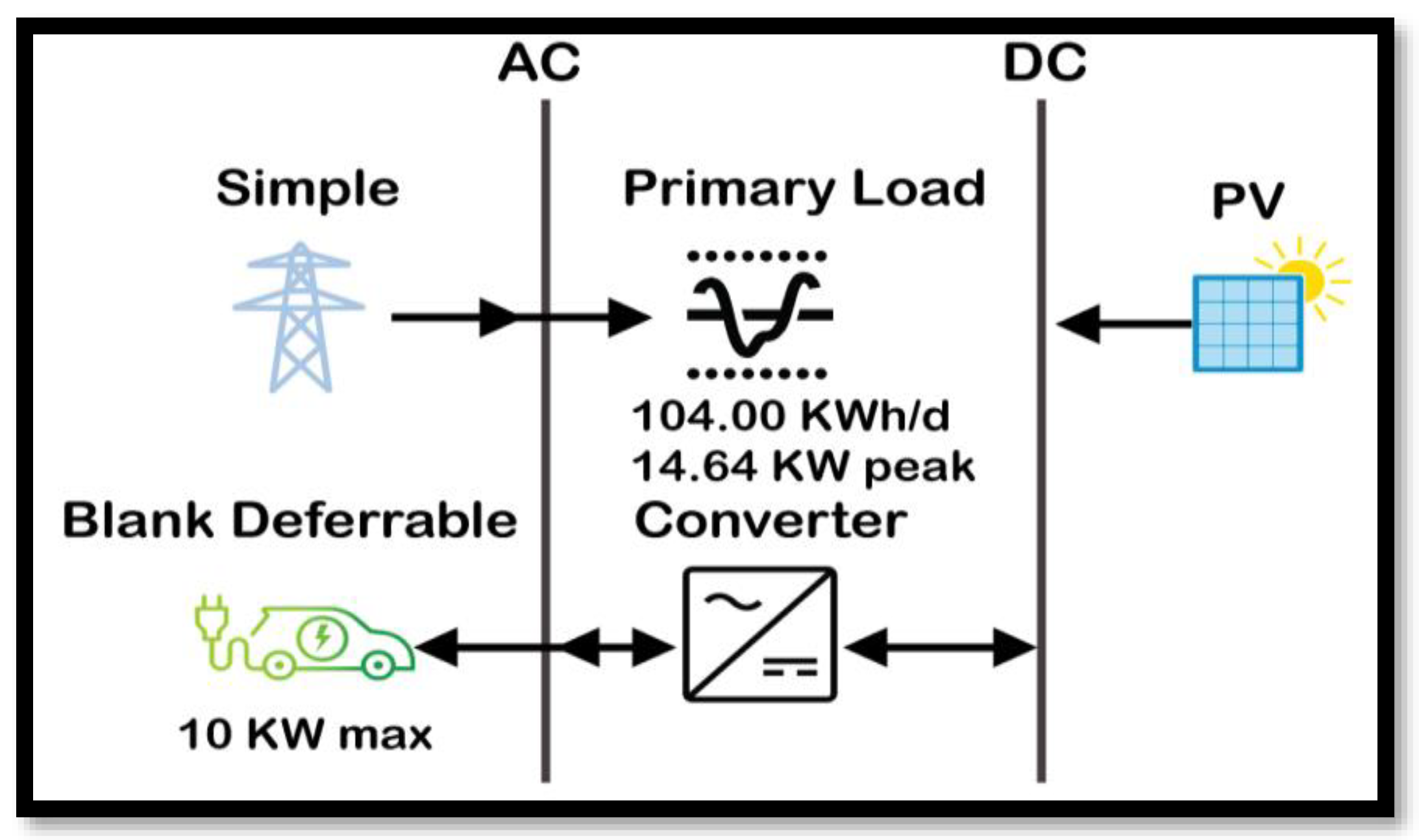 Sustainability 14 13767 g006 Sustainability 14 13767 g006