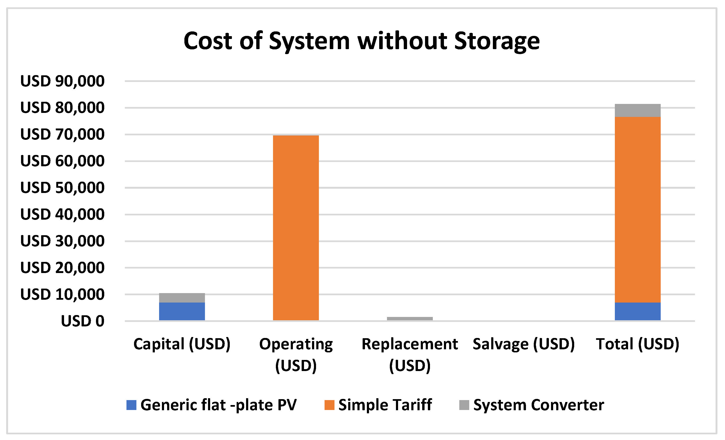 Sustainability 14 13767 g008 Sustainability 14 13767 g008
