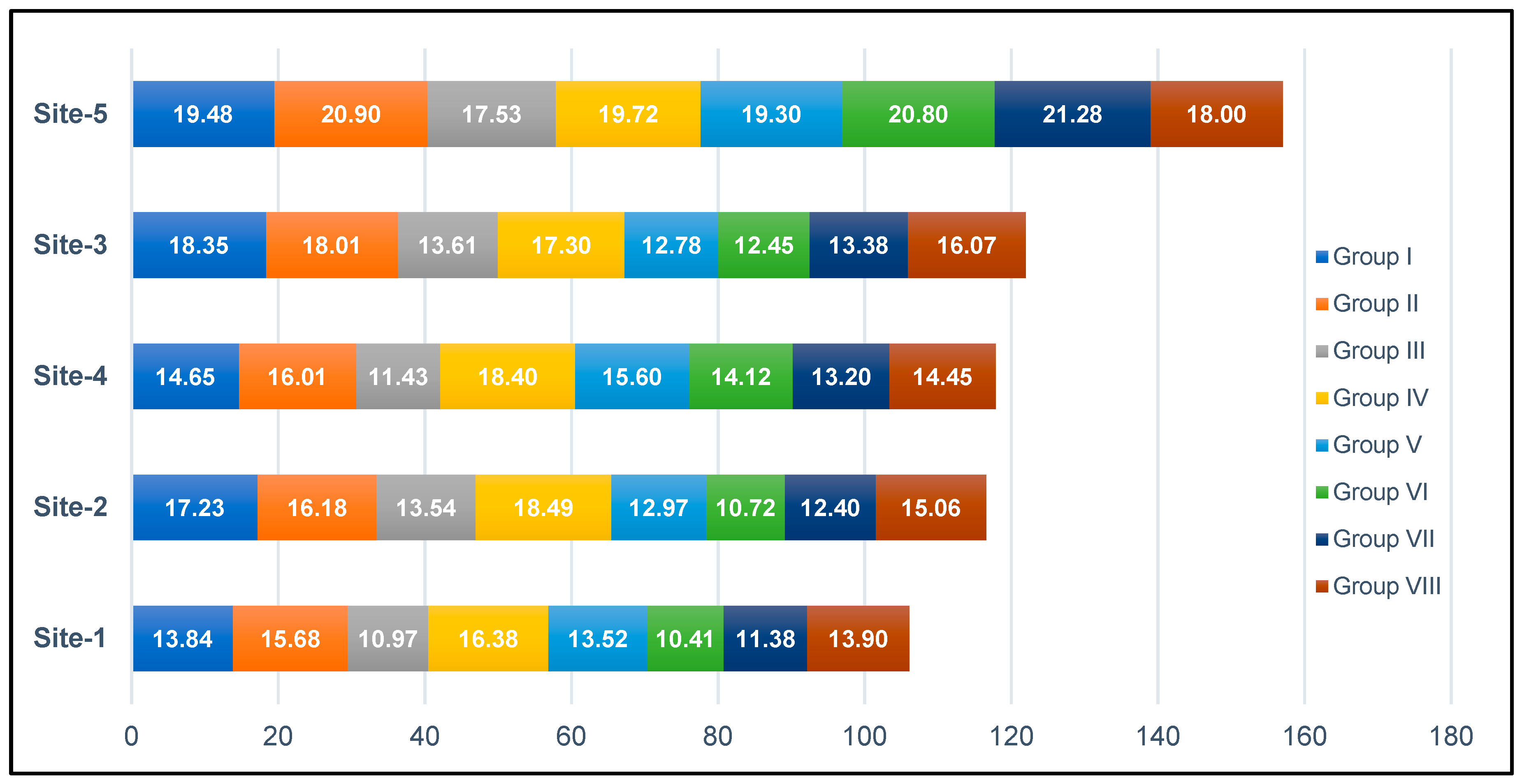 Sustainability 14 13769 g001