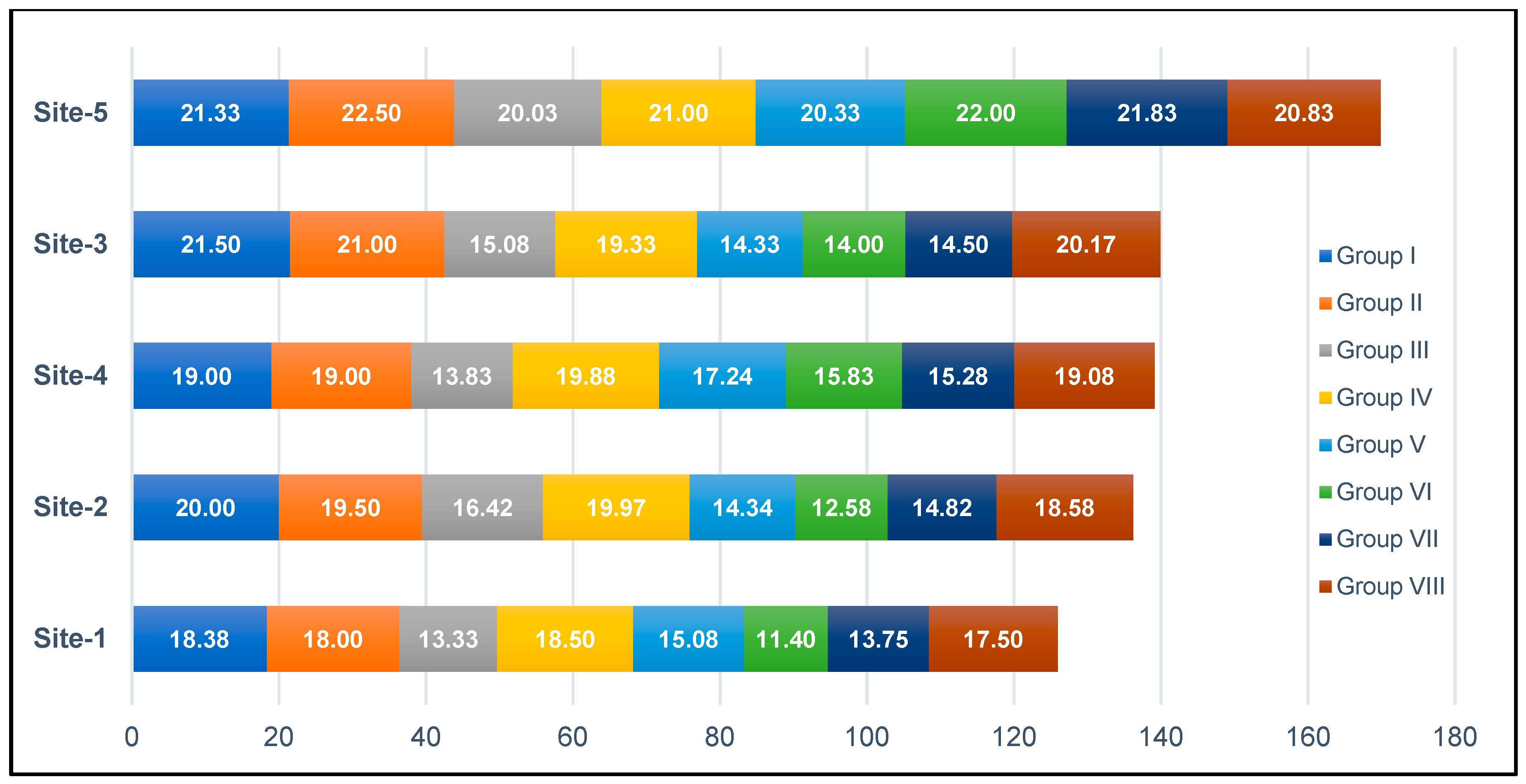 Sustainability 14 13769 g002