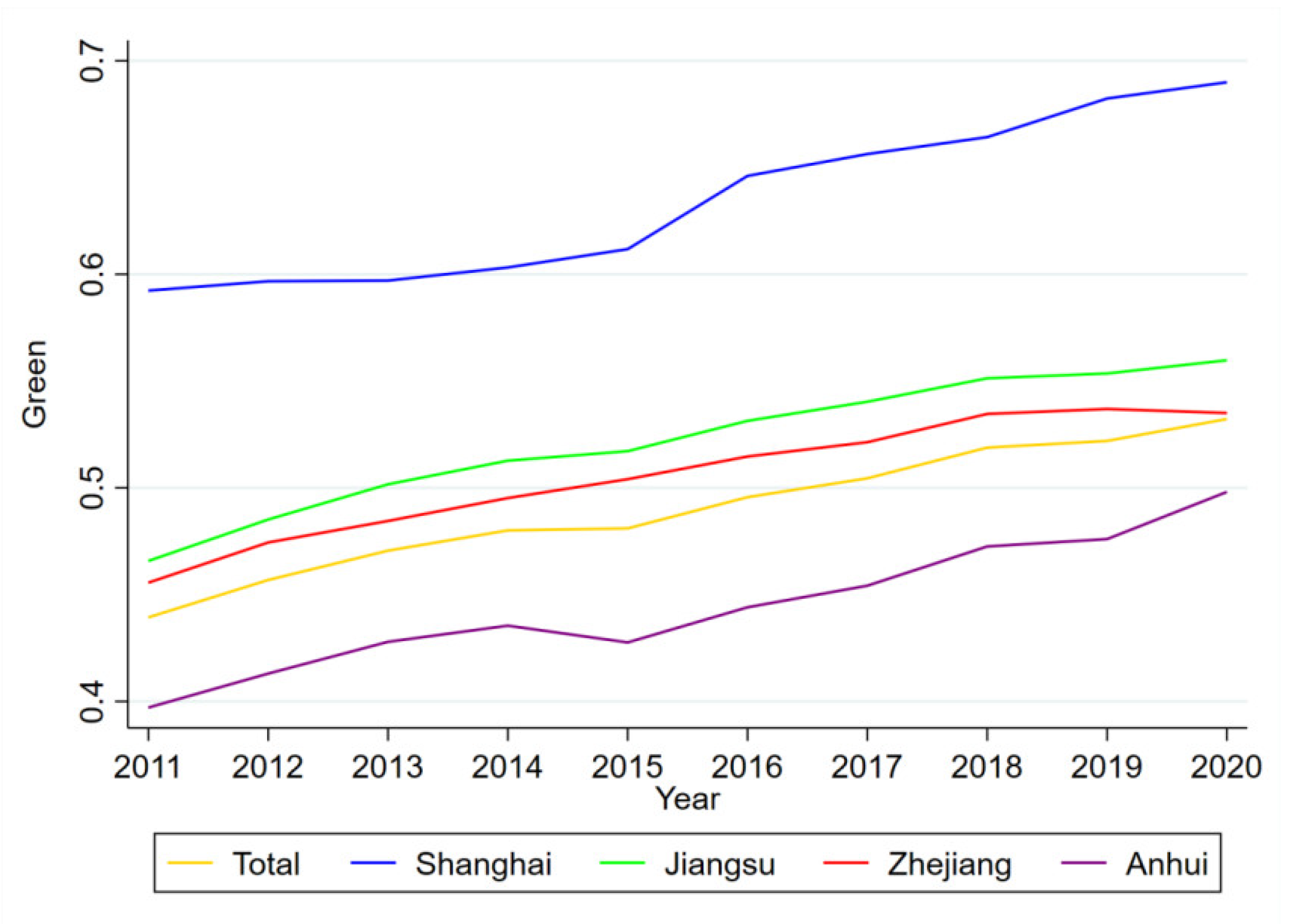 Sustainability 14 13770 g002