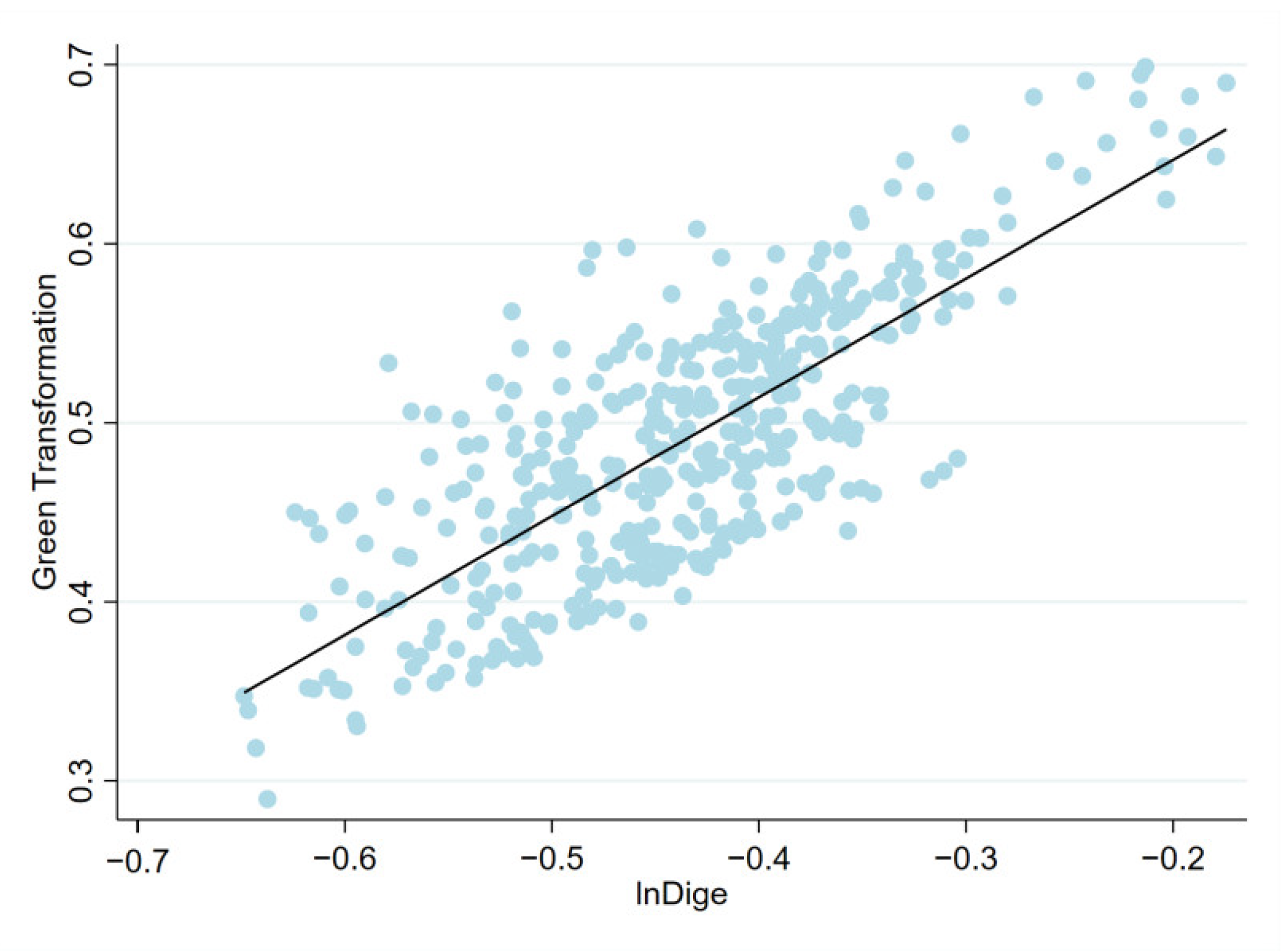 Sustainability 14 13770 g004