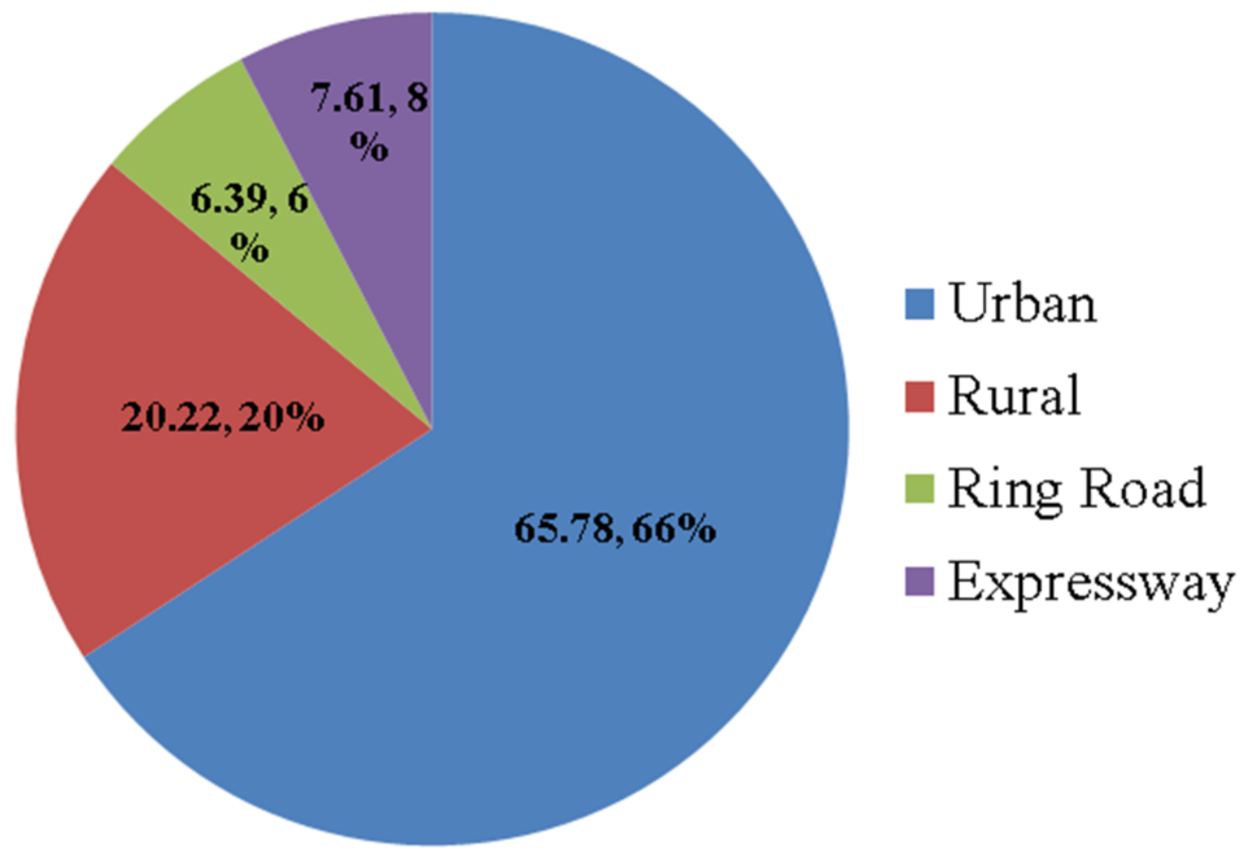 Sustainability 14 13772 g002
