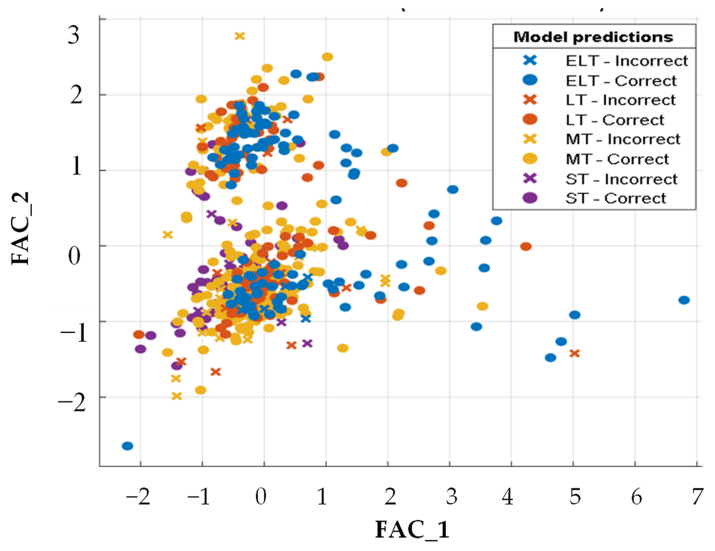Sustainability 14 13772 g009