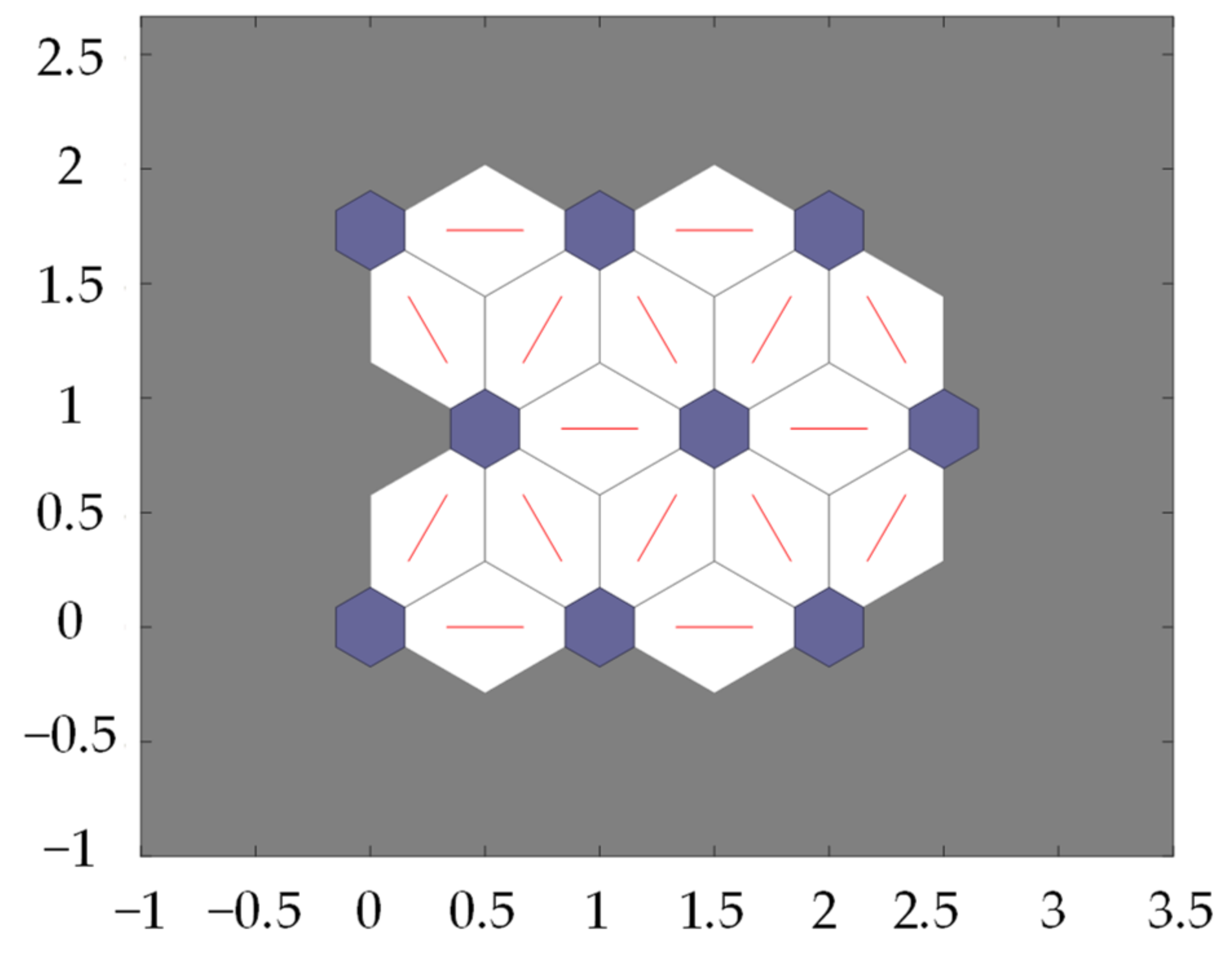 Sustainability 14 13772 g013