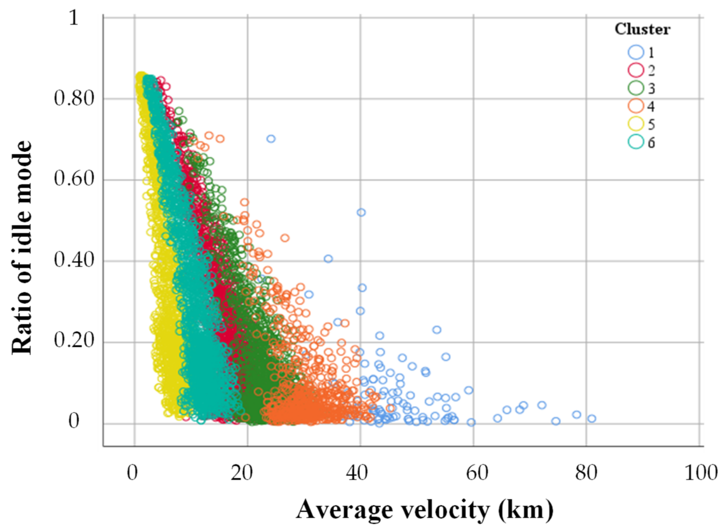 Sustainability 14 13772 g018