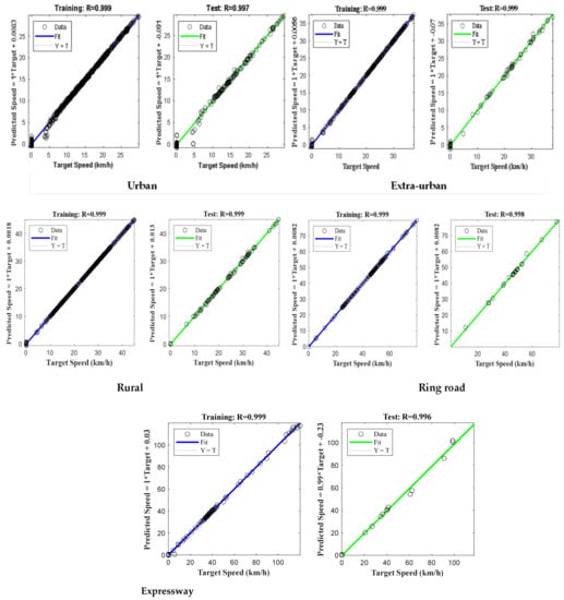 Sustainability 14 13772 g0a1
