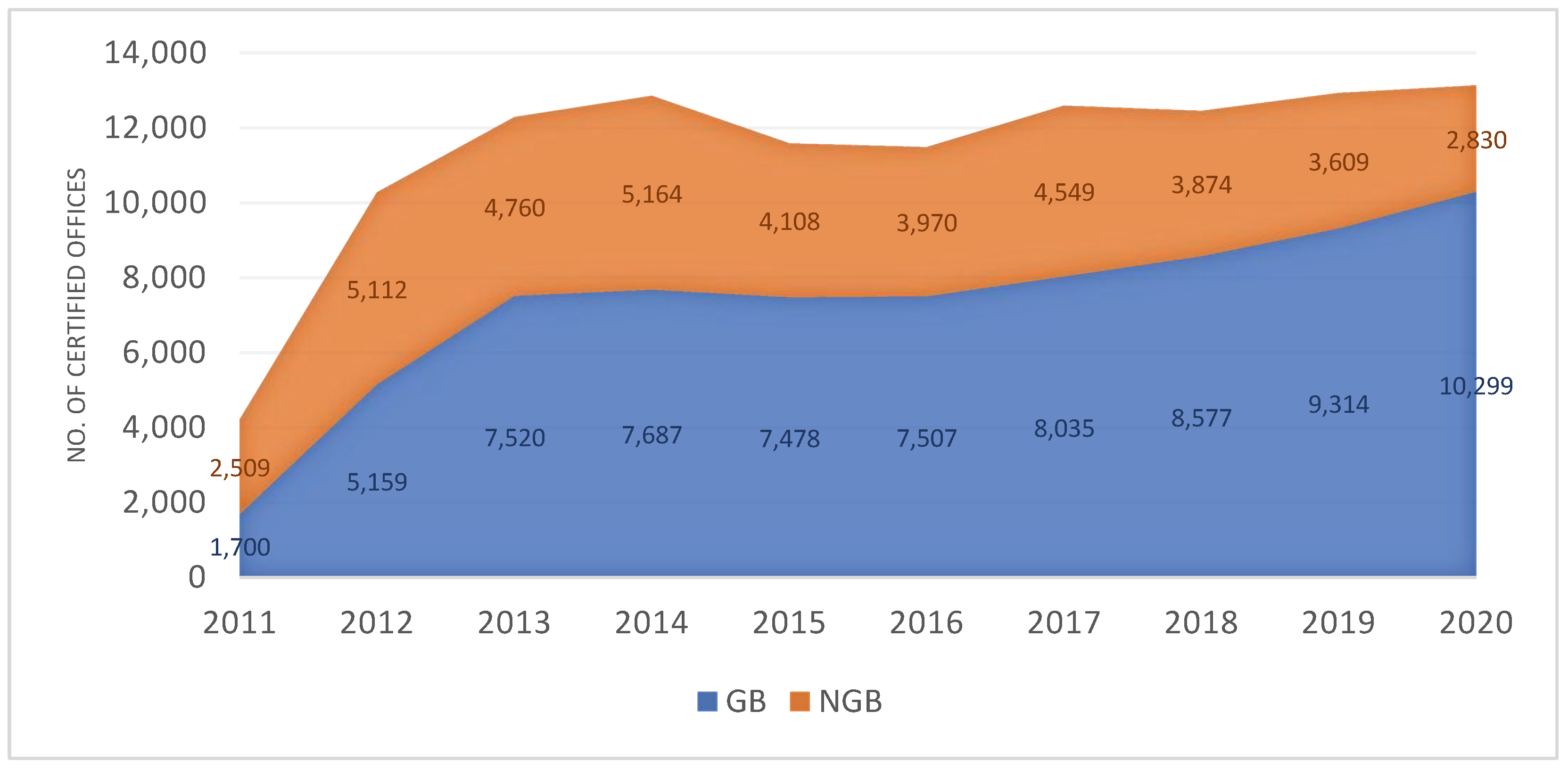 Sustainability 14 13773 g002