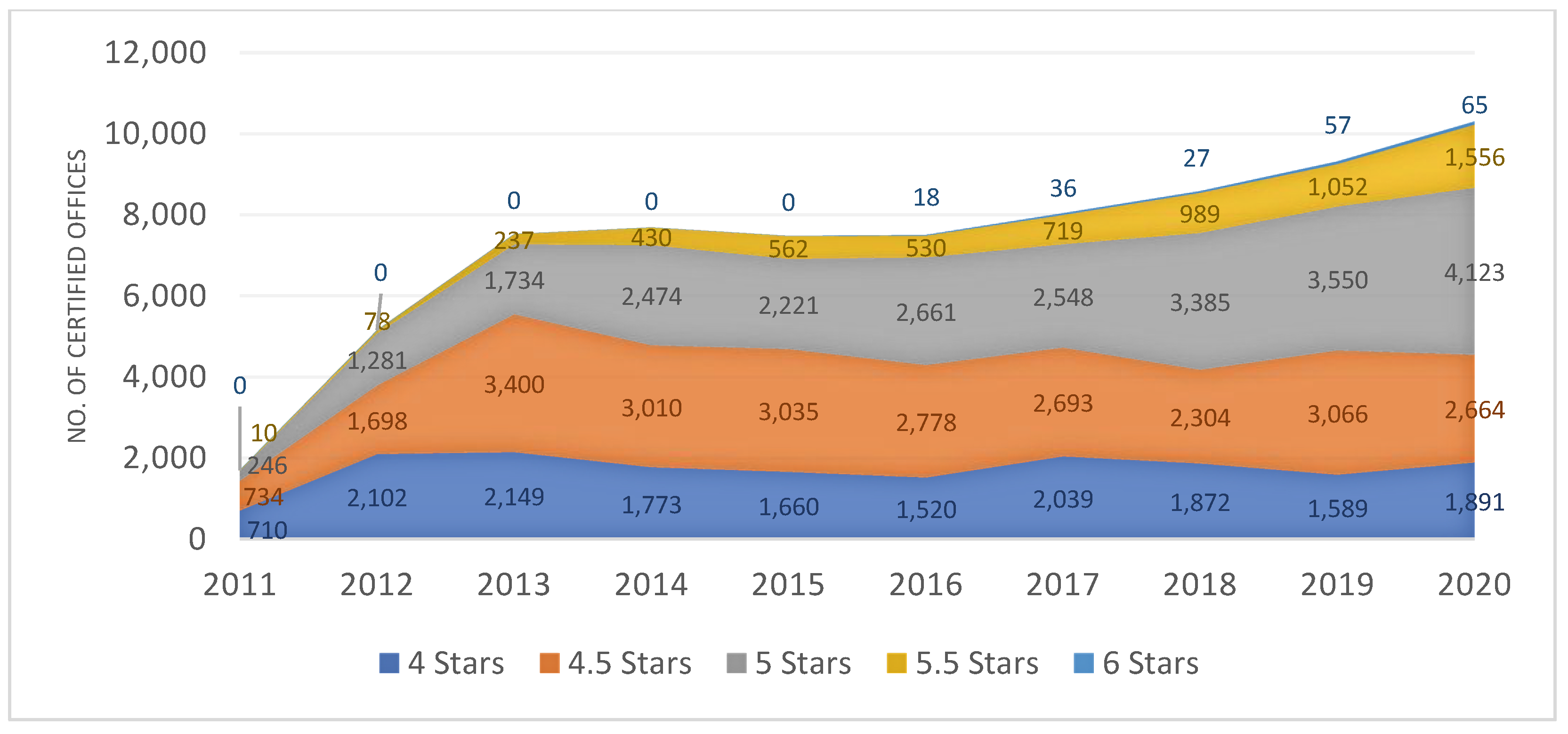 Sustainability 14 13773 g003