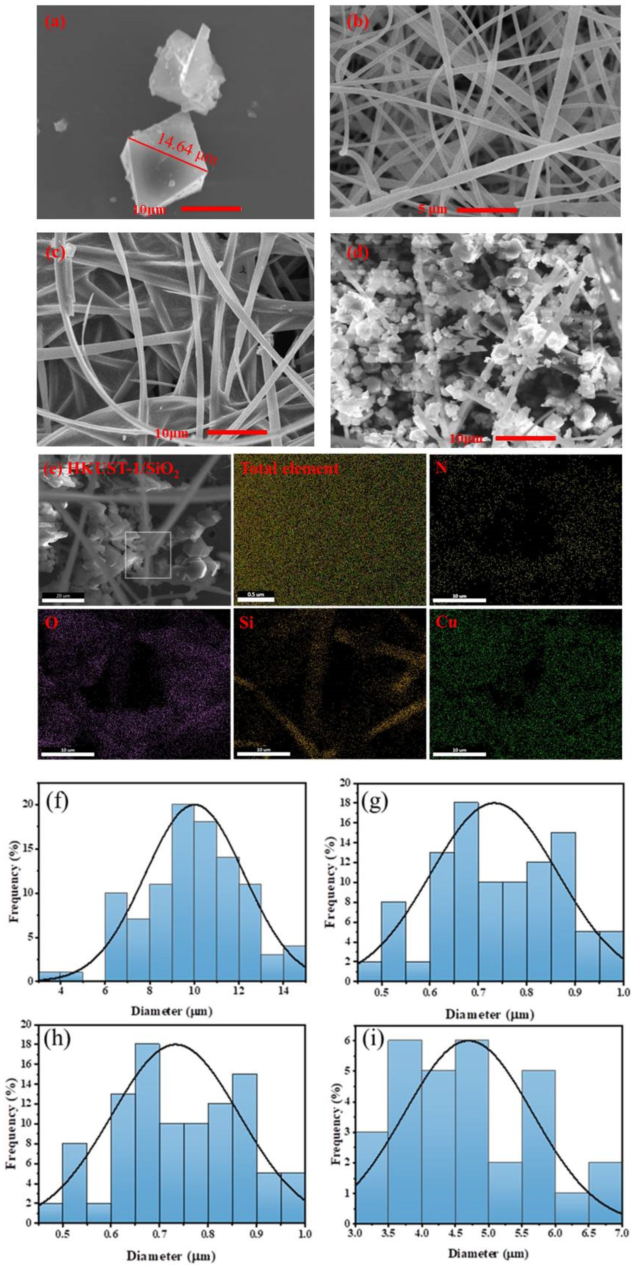 Sustainability 14 13780 g002