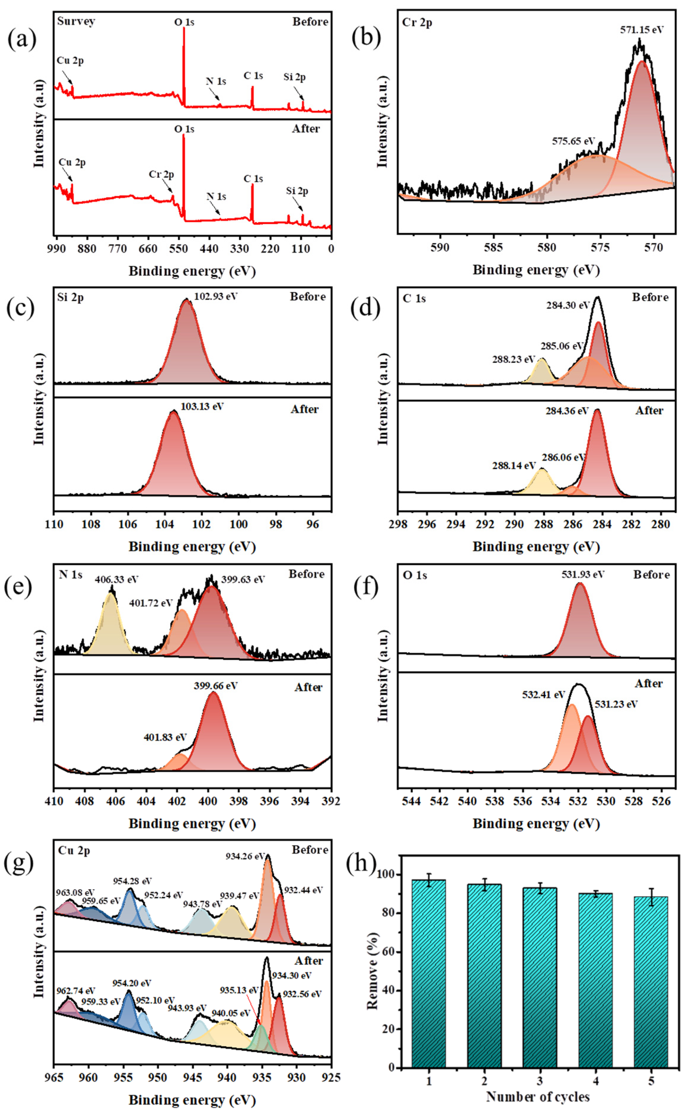 Sustainability 14 13780 g006