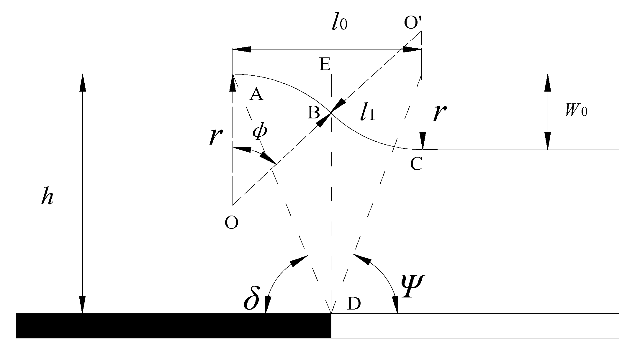 Sustainability 14 13781 g002