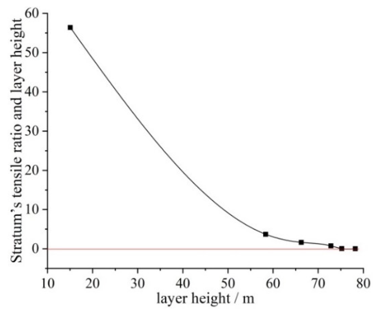 Sustainability 14 13781 g003