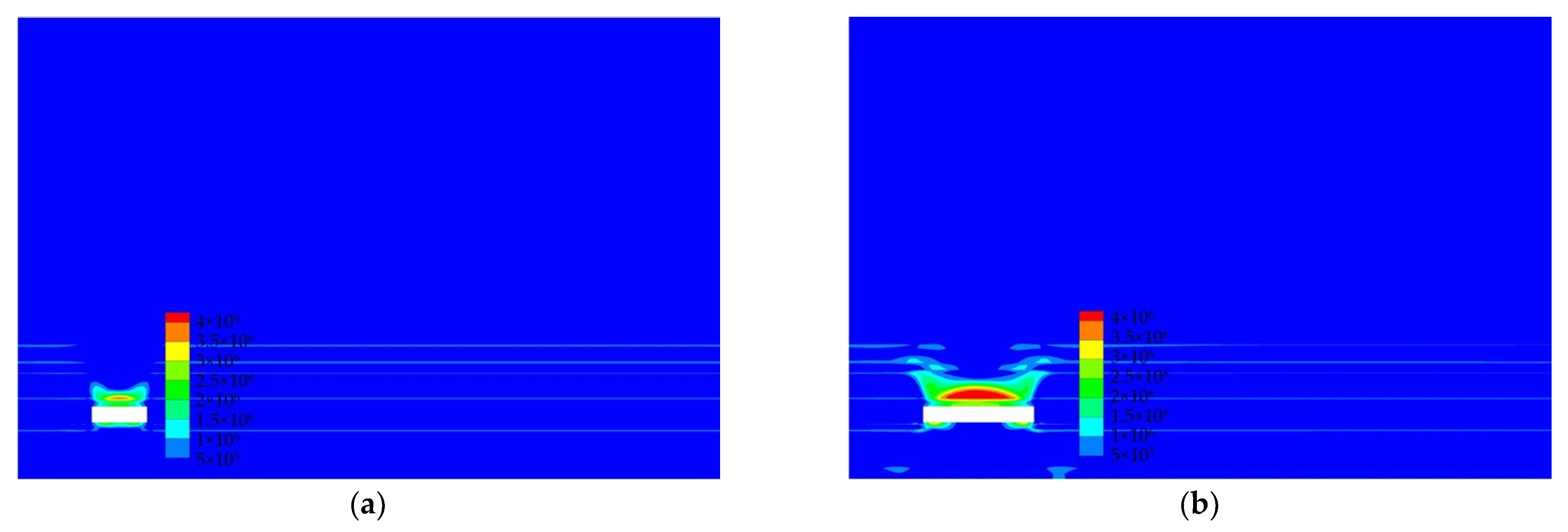 Sustainability 14 13781 g006a