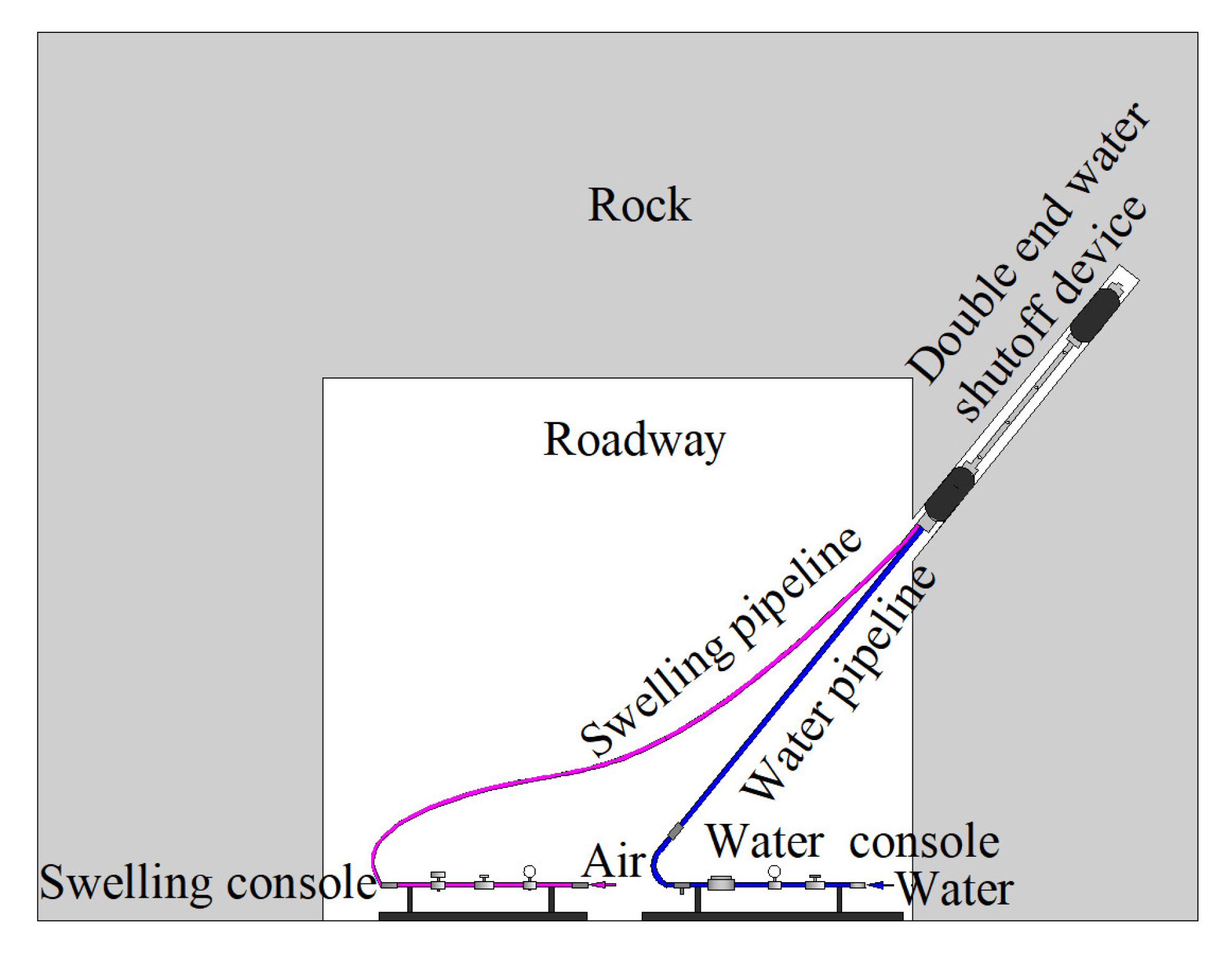 Sustainability 14 13781 g007