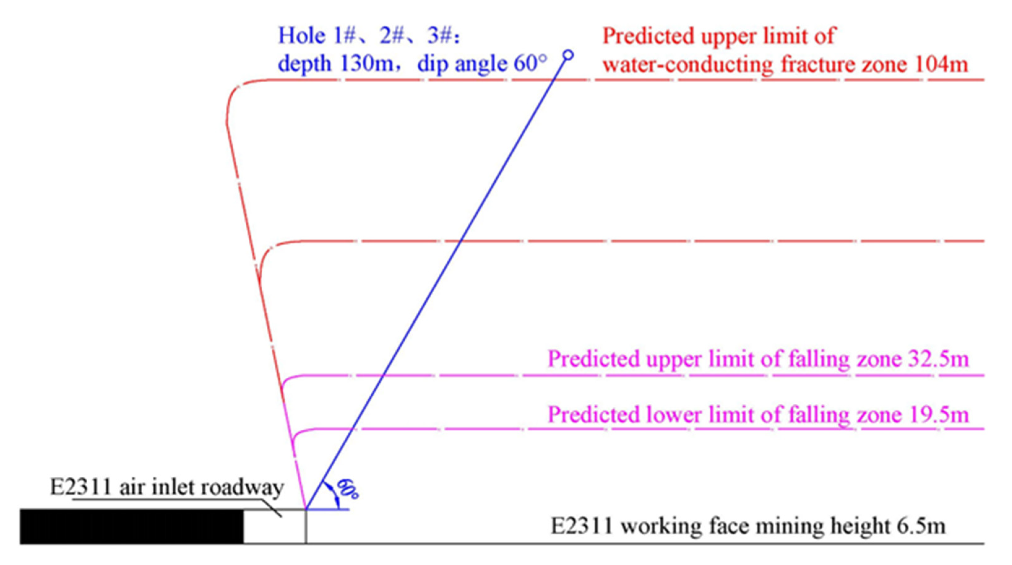 Sustainability 14 13781 g009