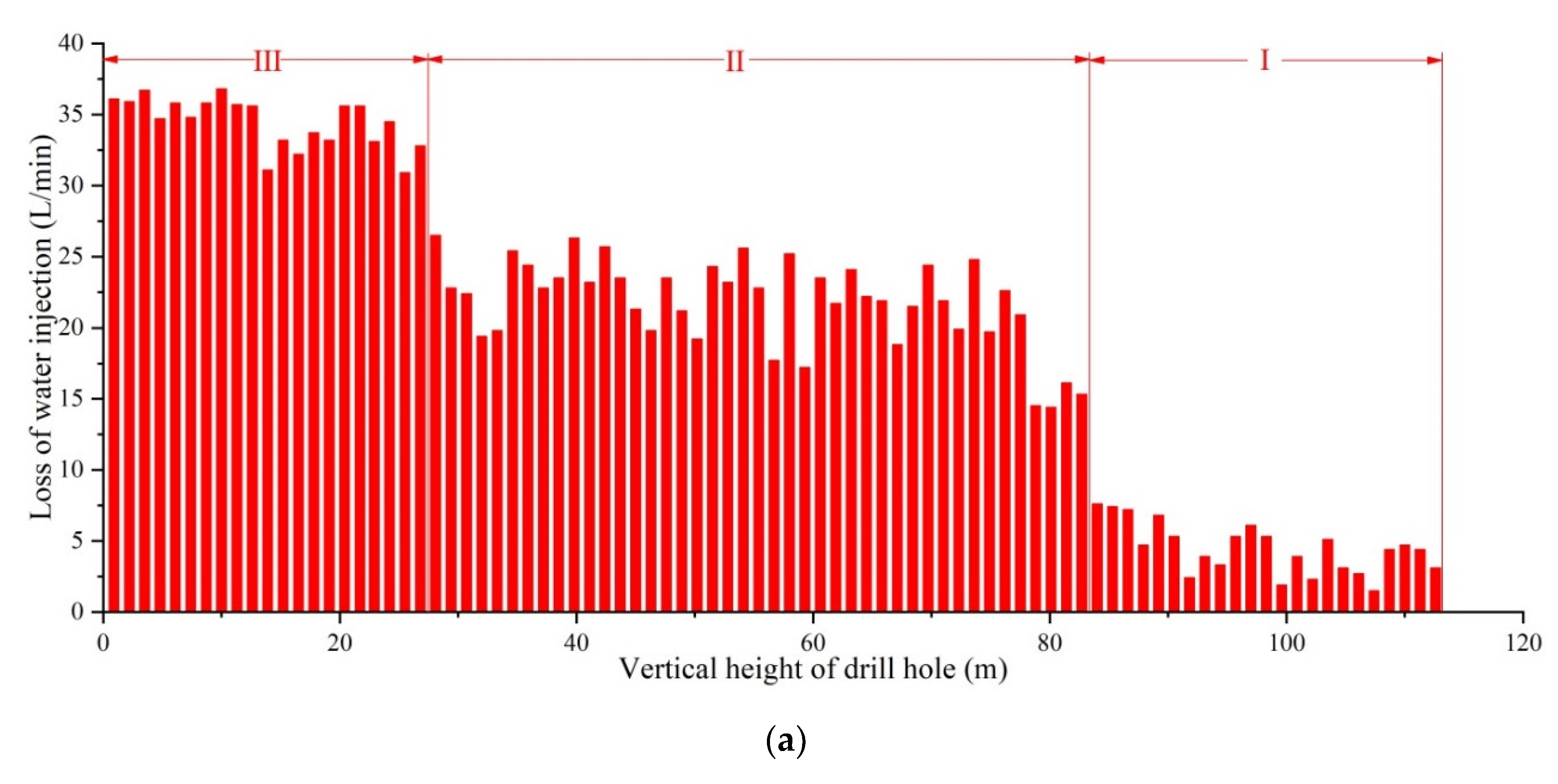 Sustainability 14 13781 g010a