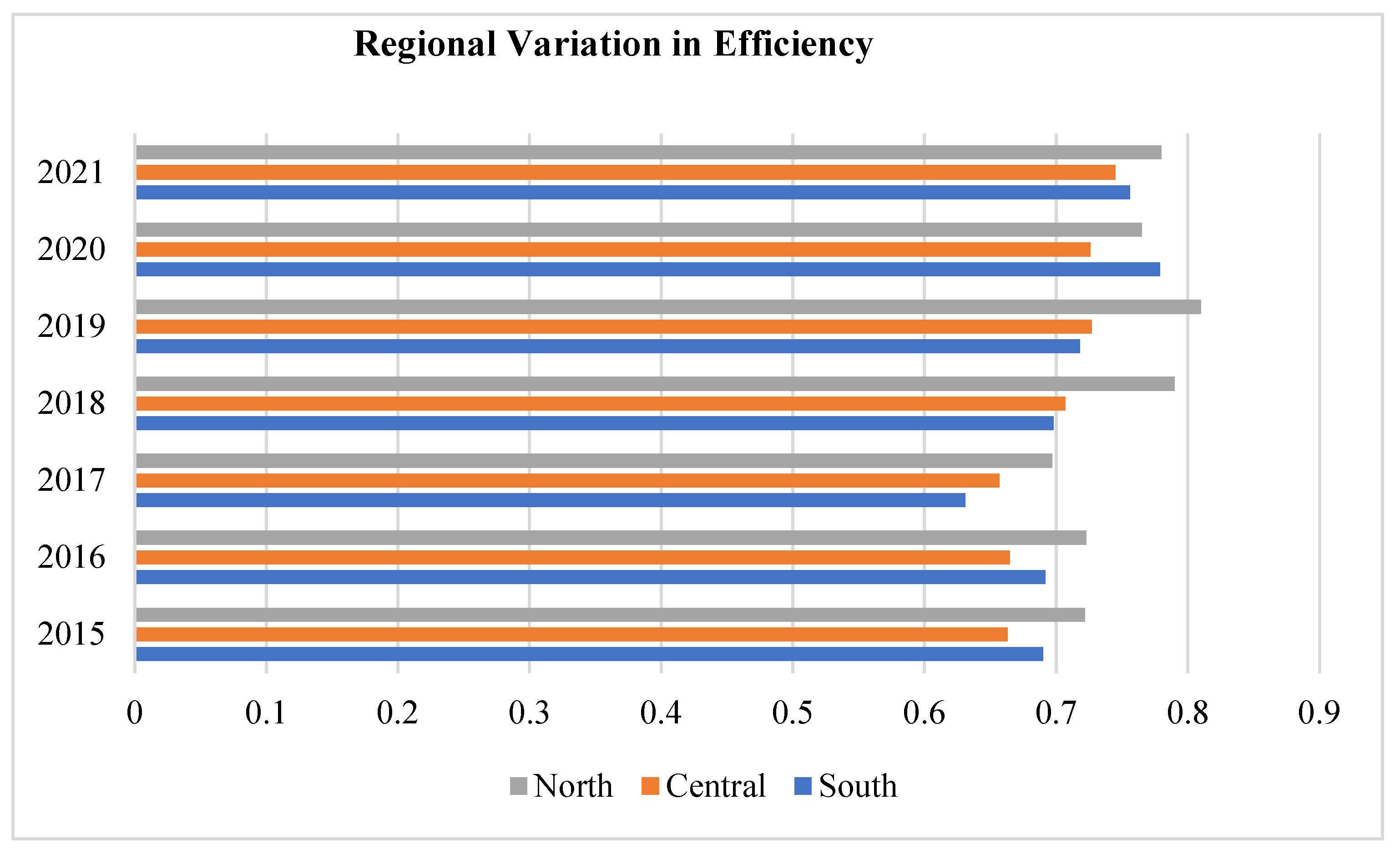 Sustainability 14 13784 g005