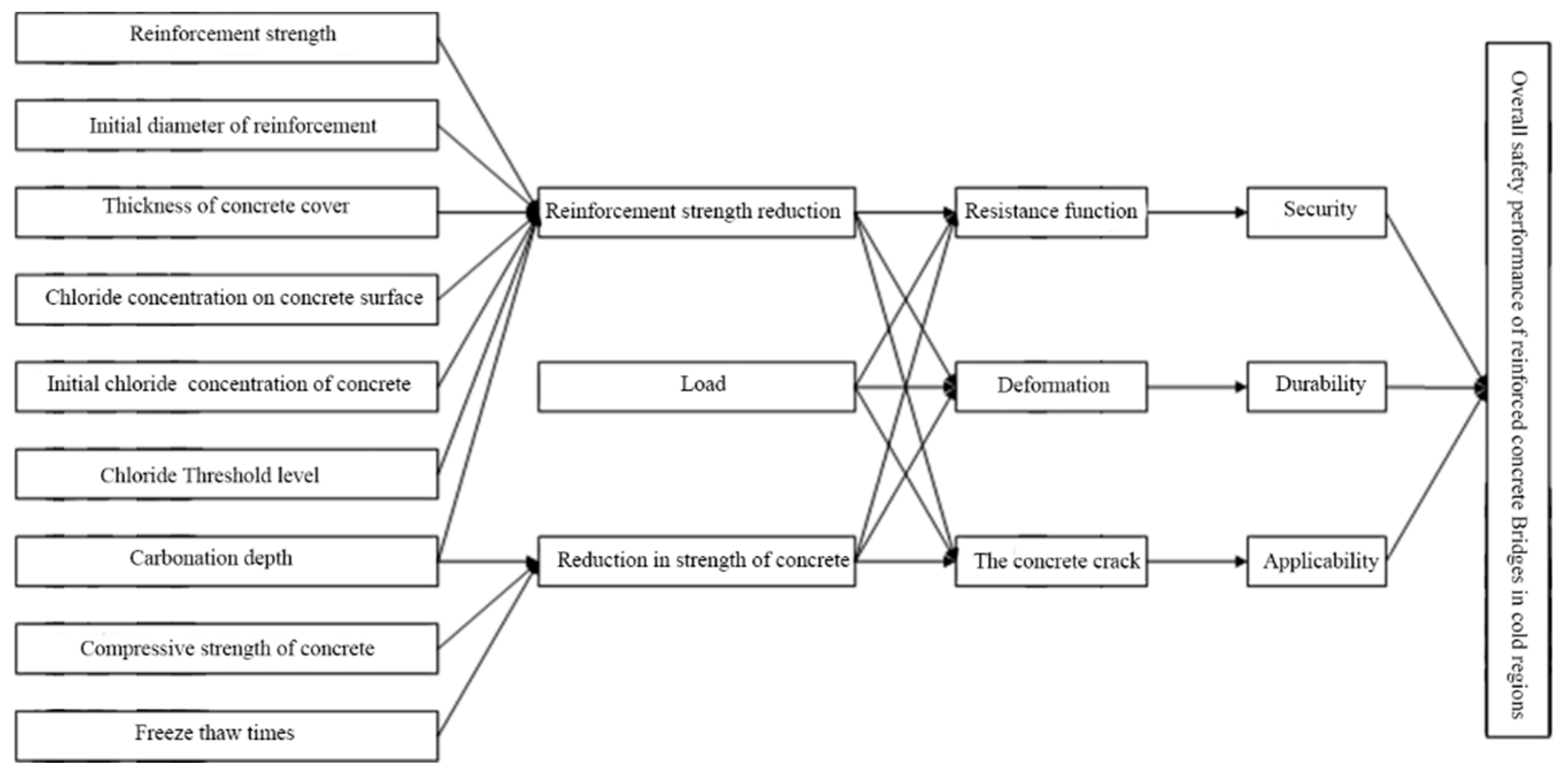 Sustainability 14 13786 g001
