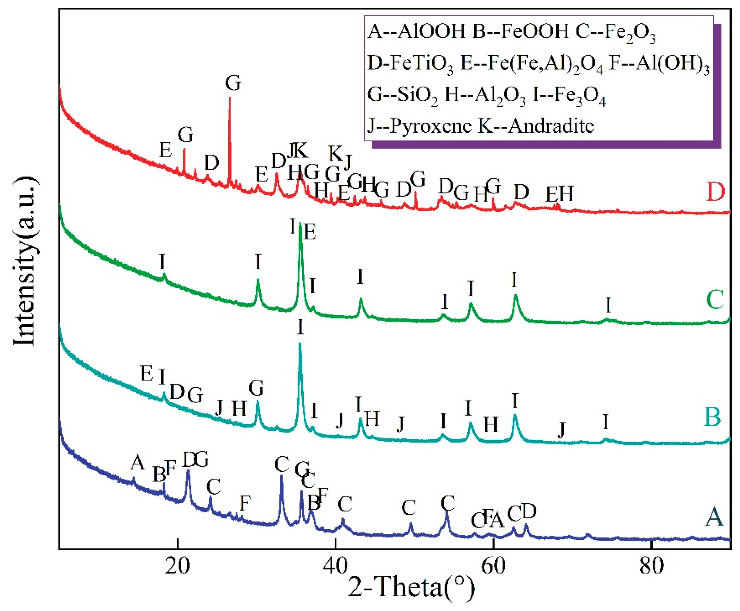 Sustainability 14 13787 g008 Sustainability 14 13787 g008