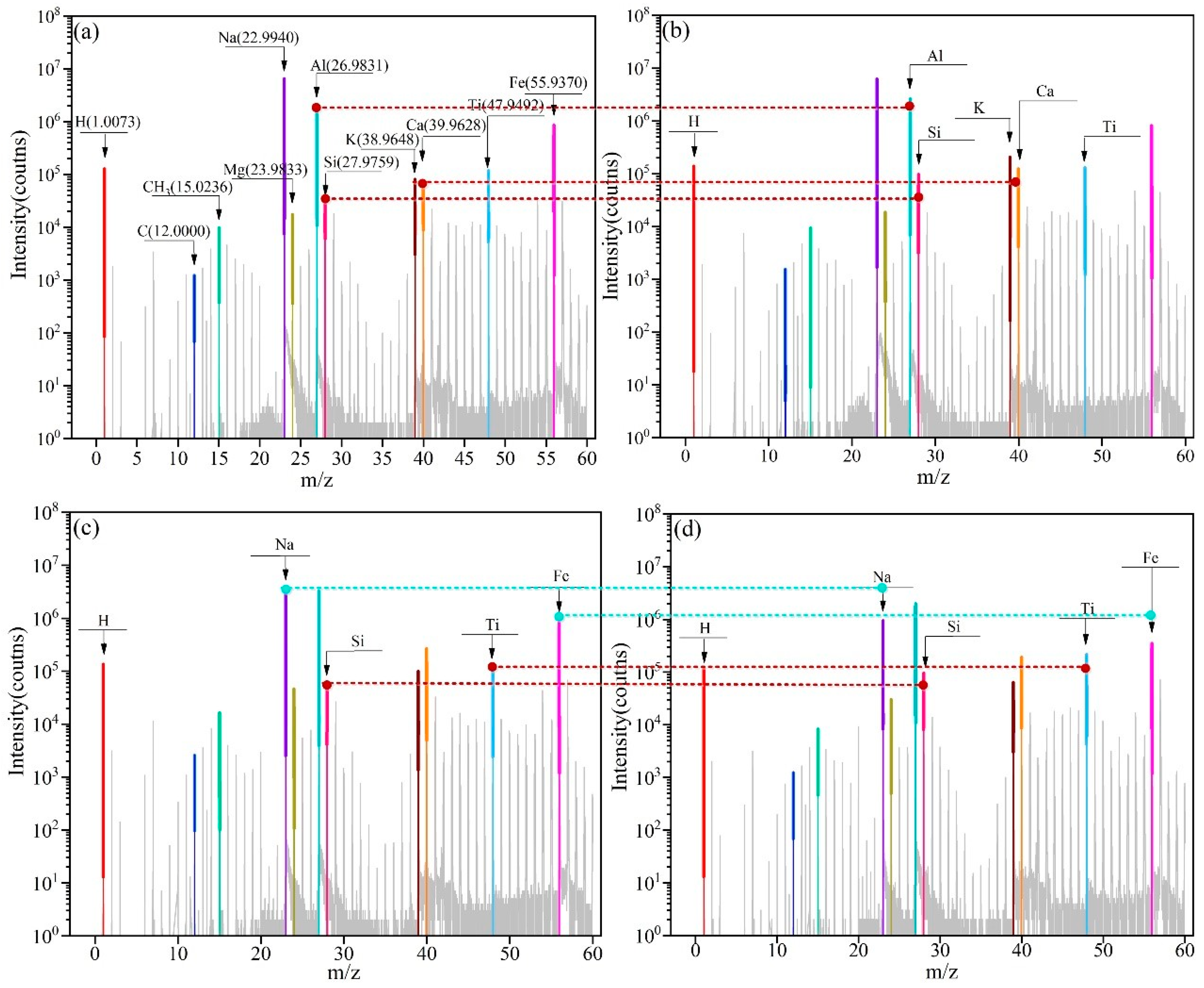Sustainability 14 13787 g009 Sustainability 14 13787 g009