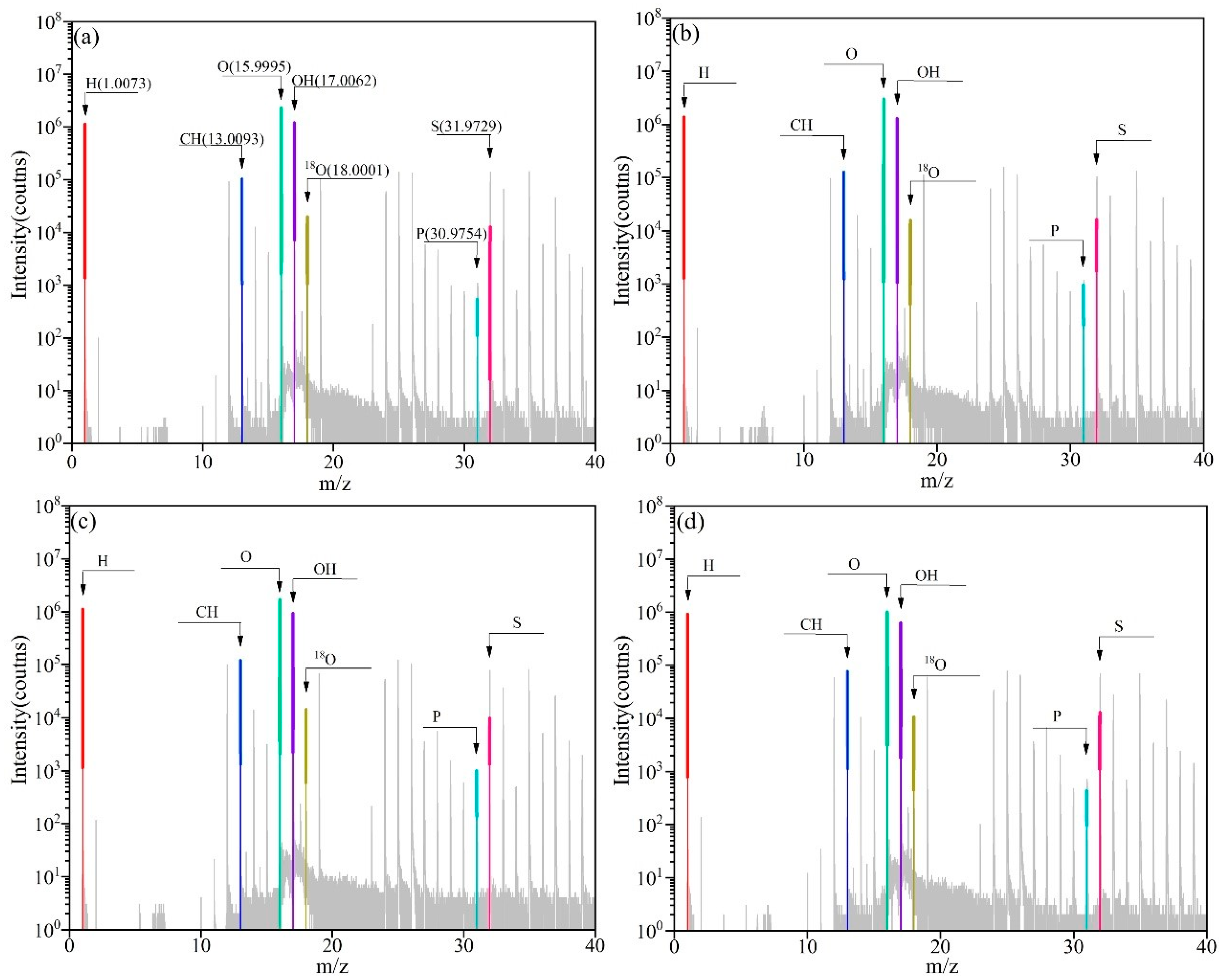Sustainability 14 13787 g010 Sustainability 14 13787 g010