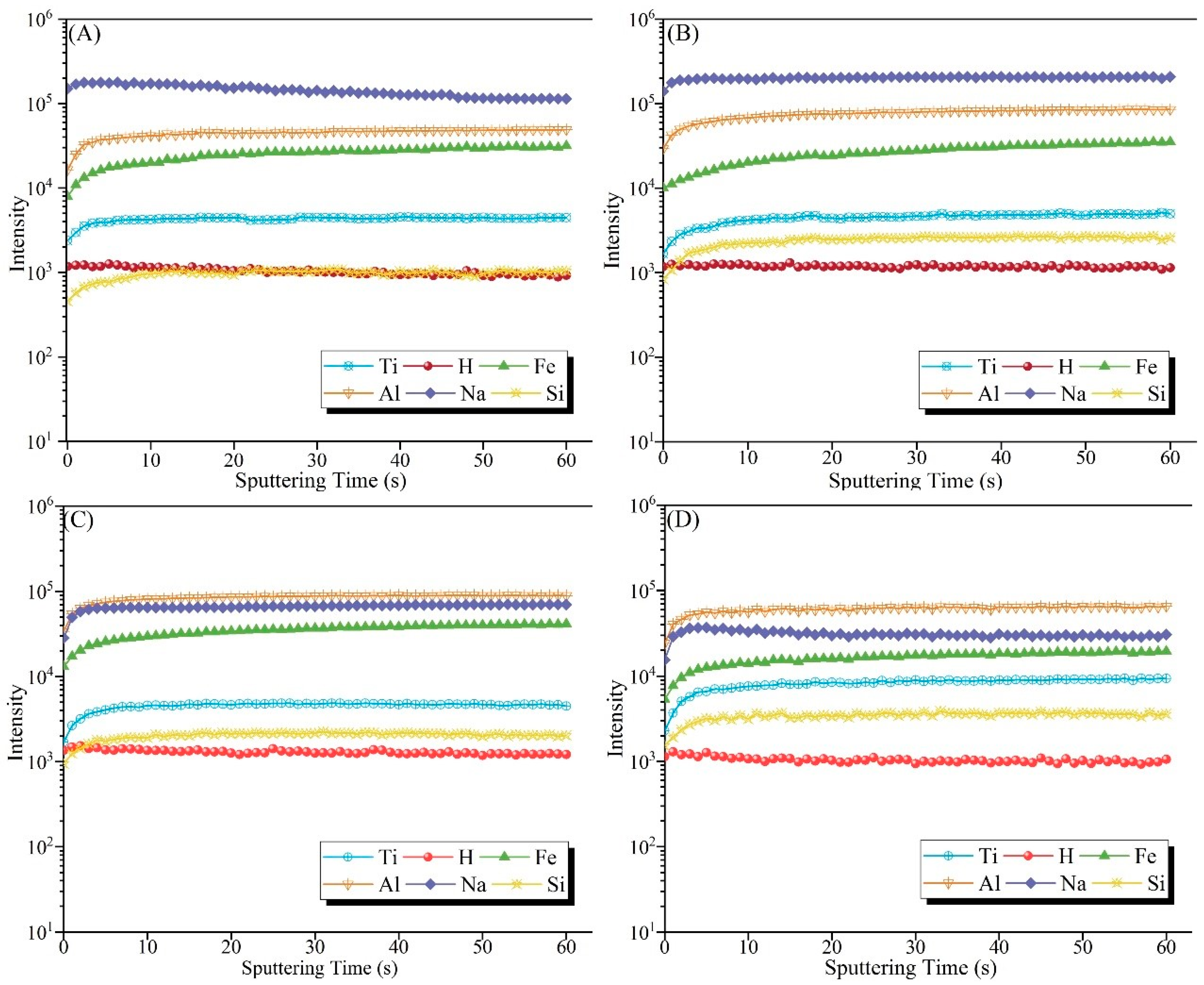 Sustainability 14 13787 g011 Sustainability 14 13787 g011