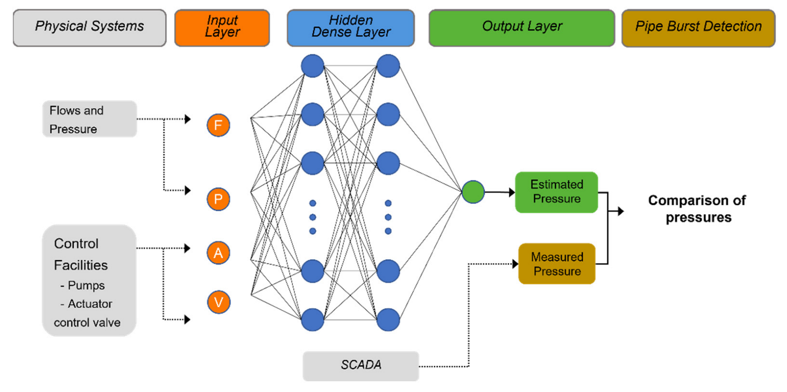 Sustainability 14 13788 g001
