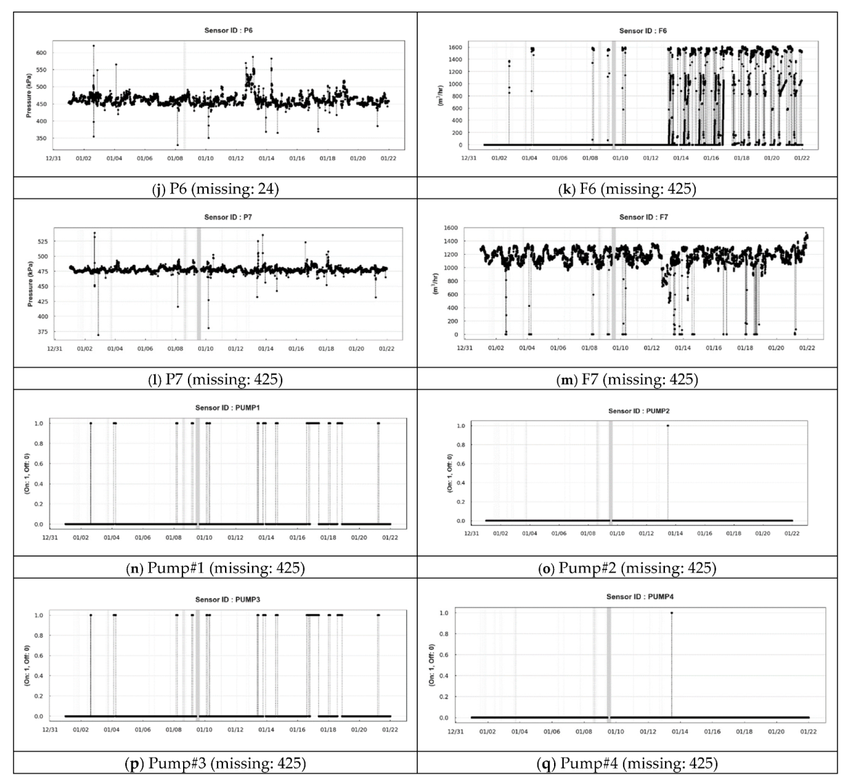 Sustainability 14 13788 g003b