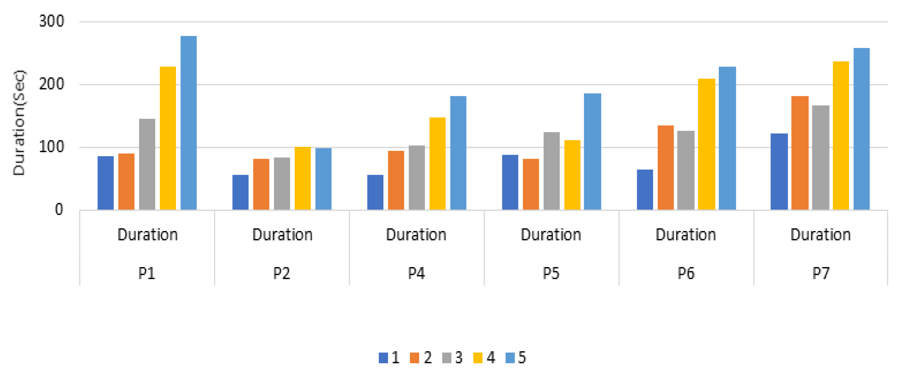 Sustainability 14 13788 g010