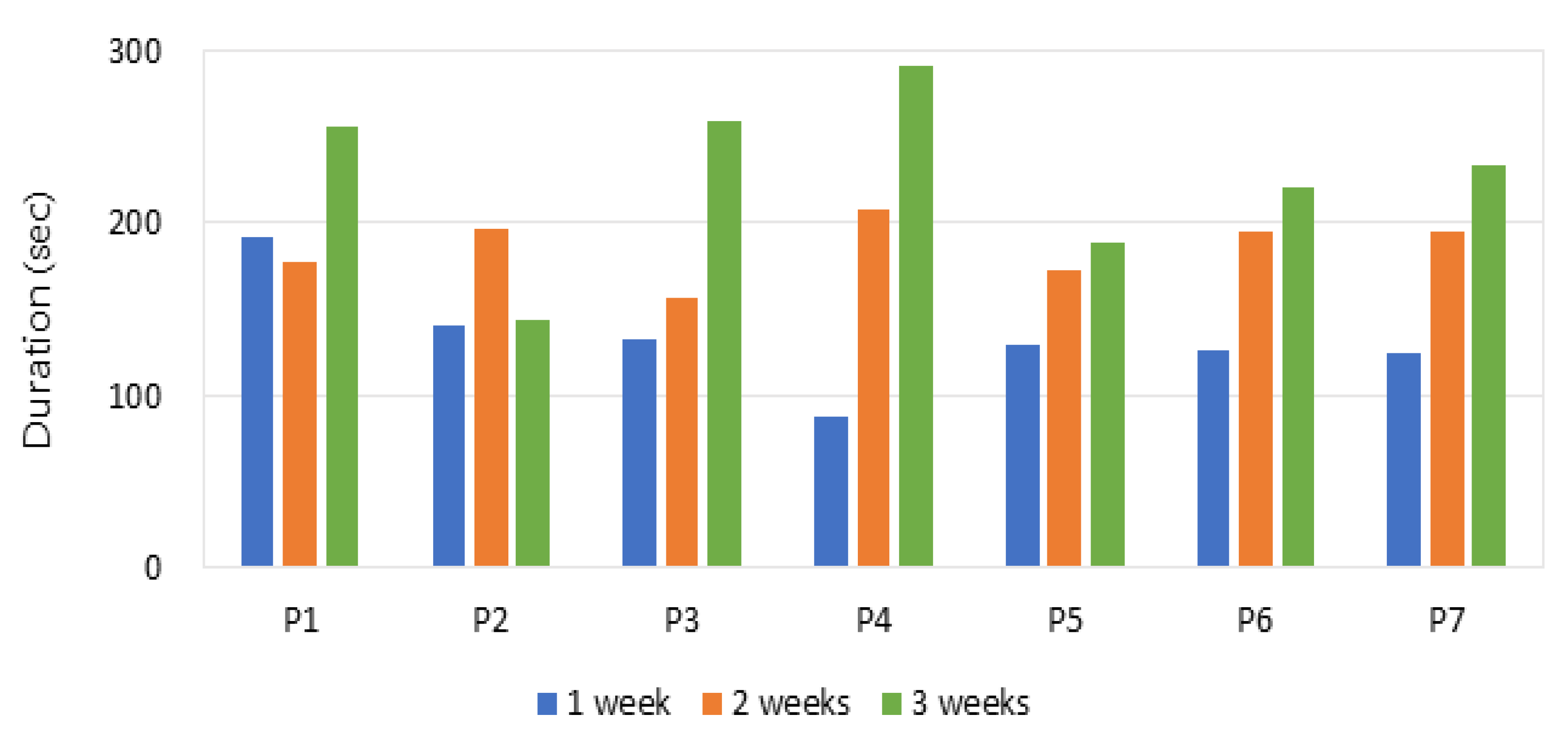 Sustainability 14 13788 g012