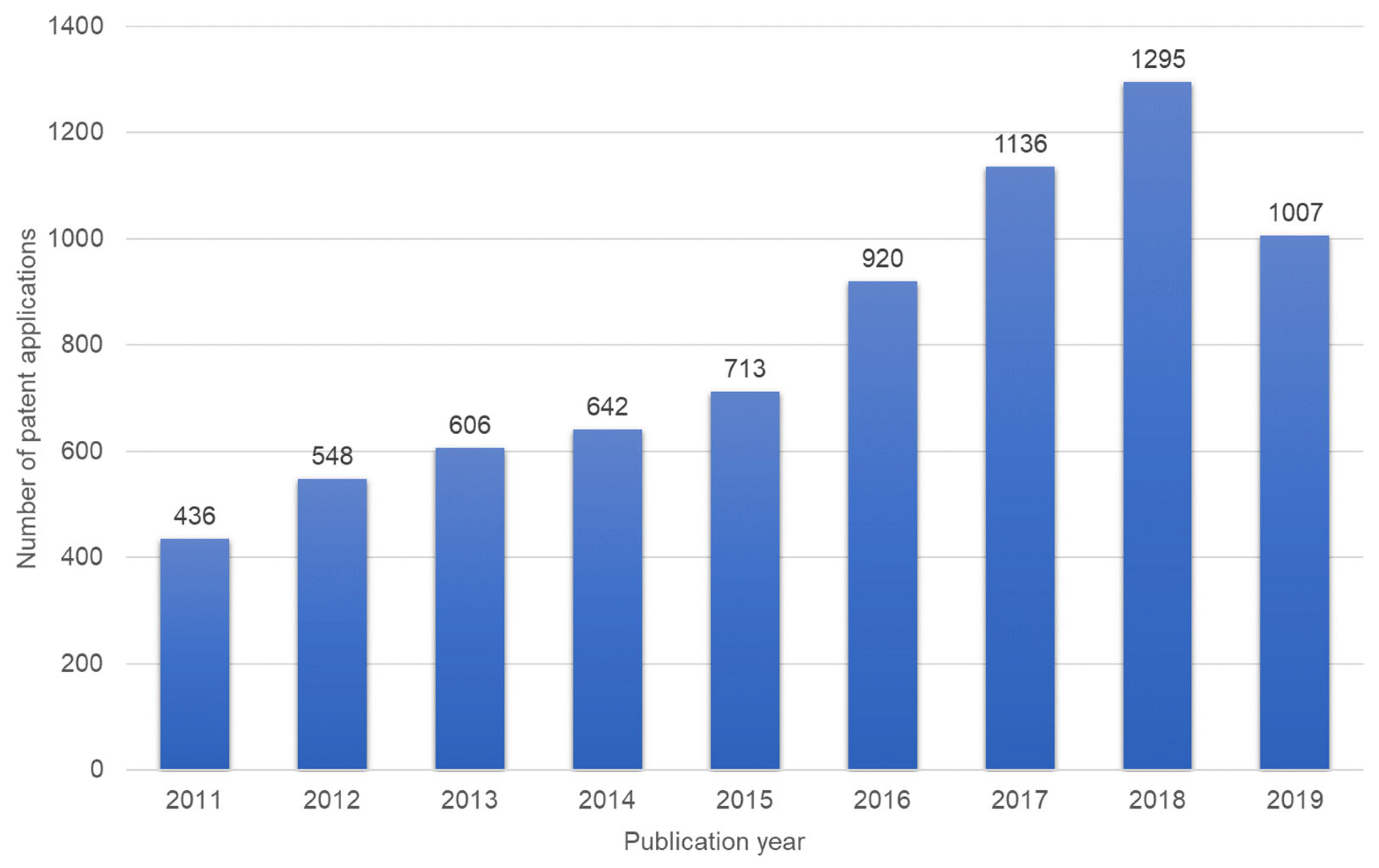 Sustainability 14 13794 g001