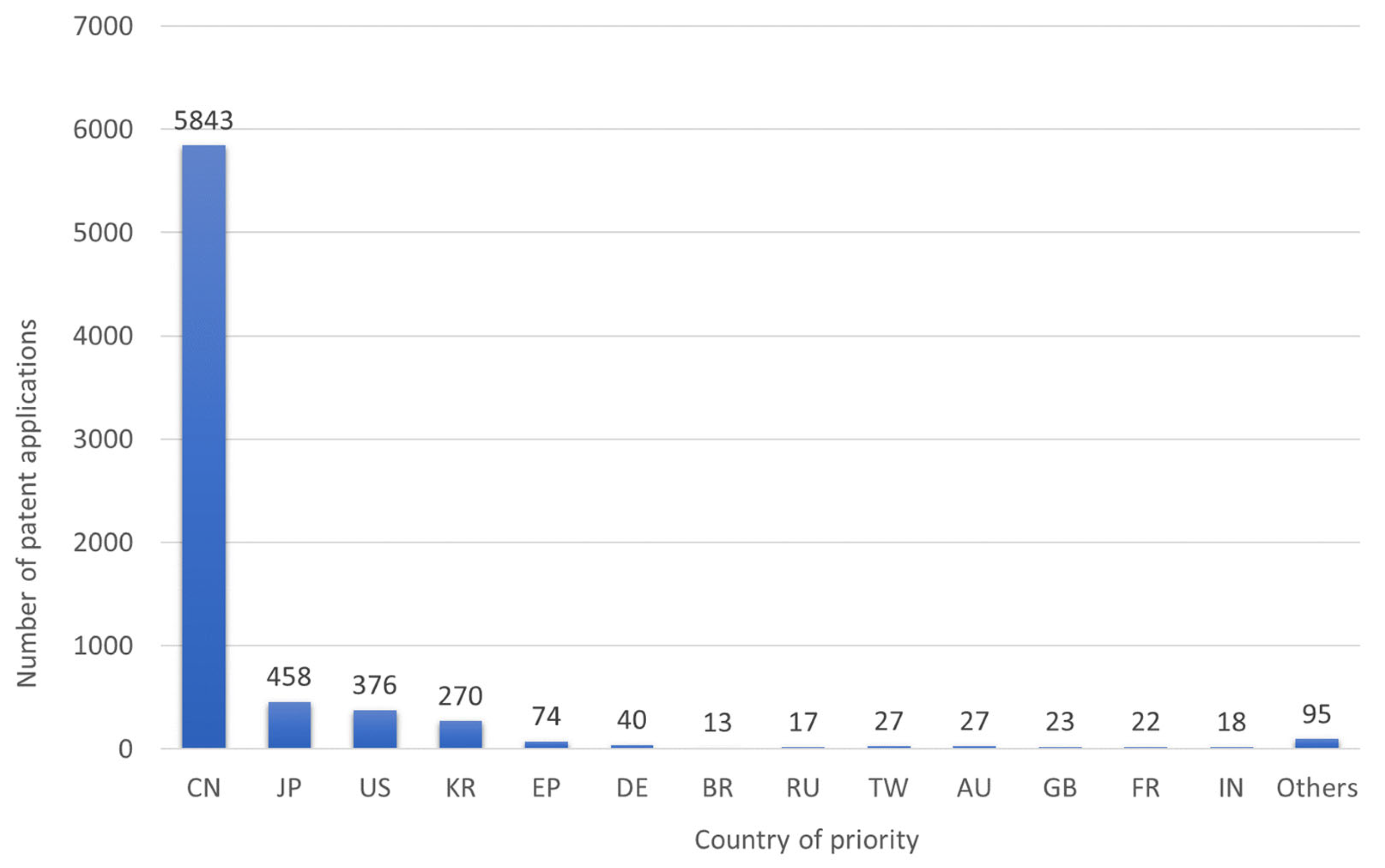 Sustainability 14 13794 g002
