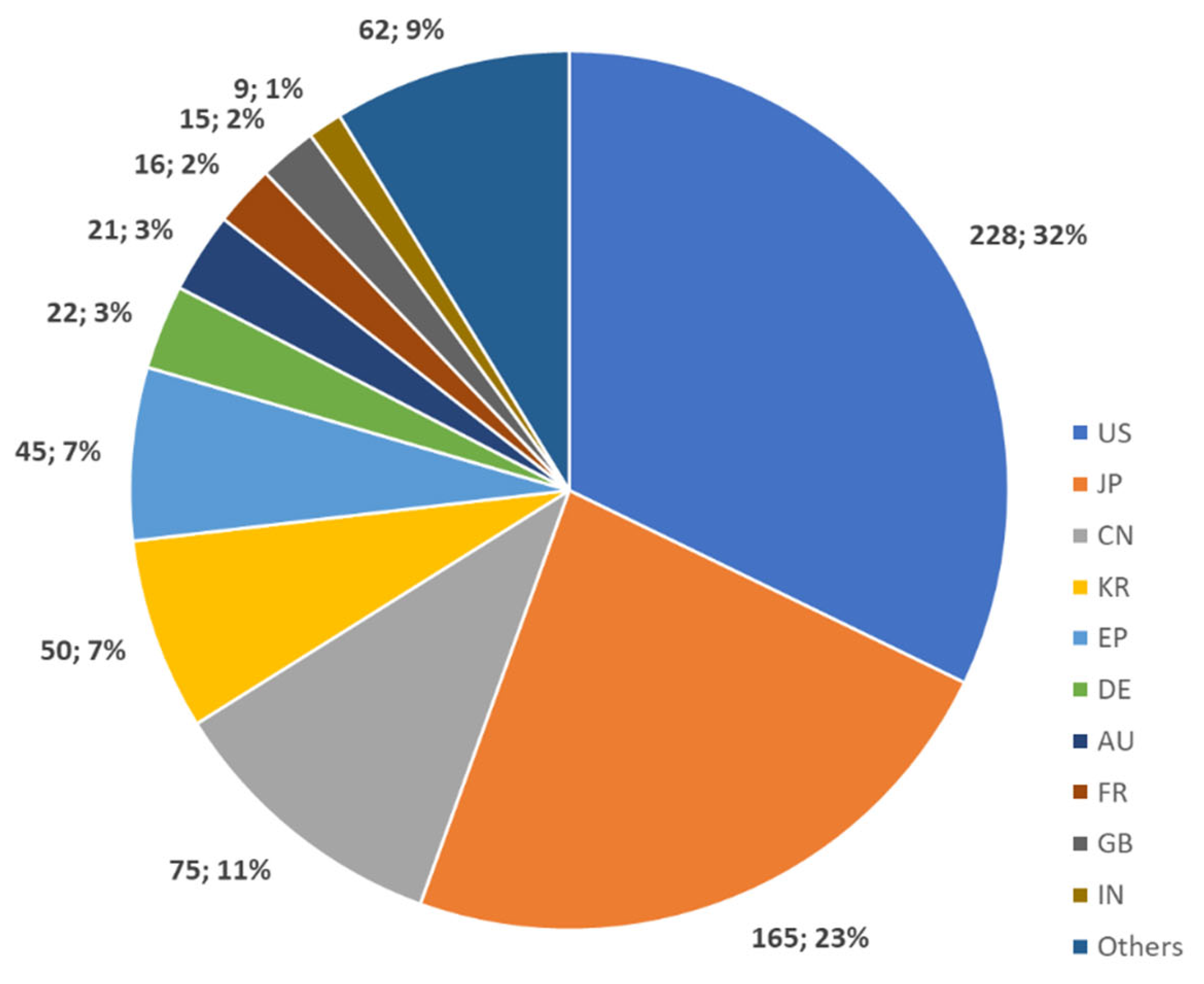 Sustainability 14 13794 g003