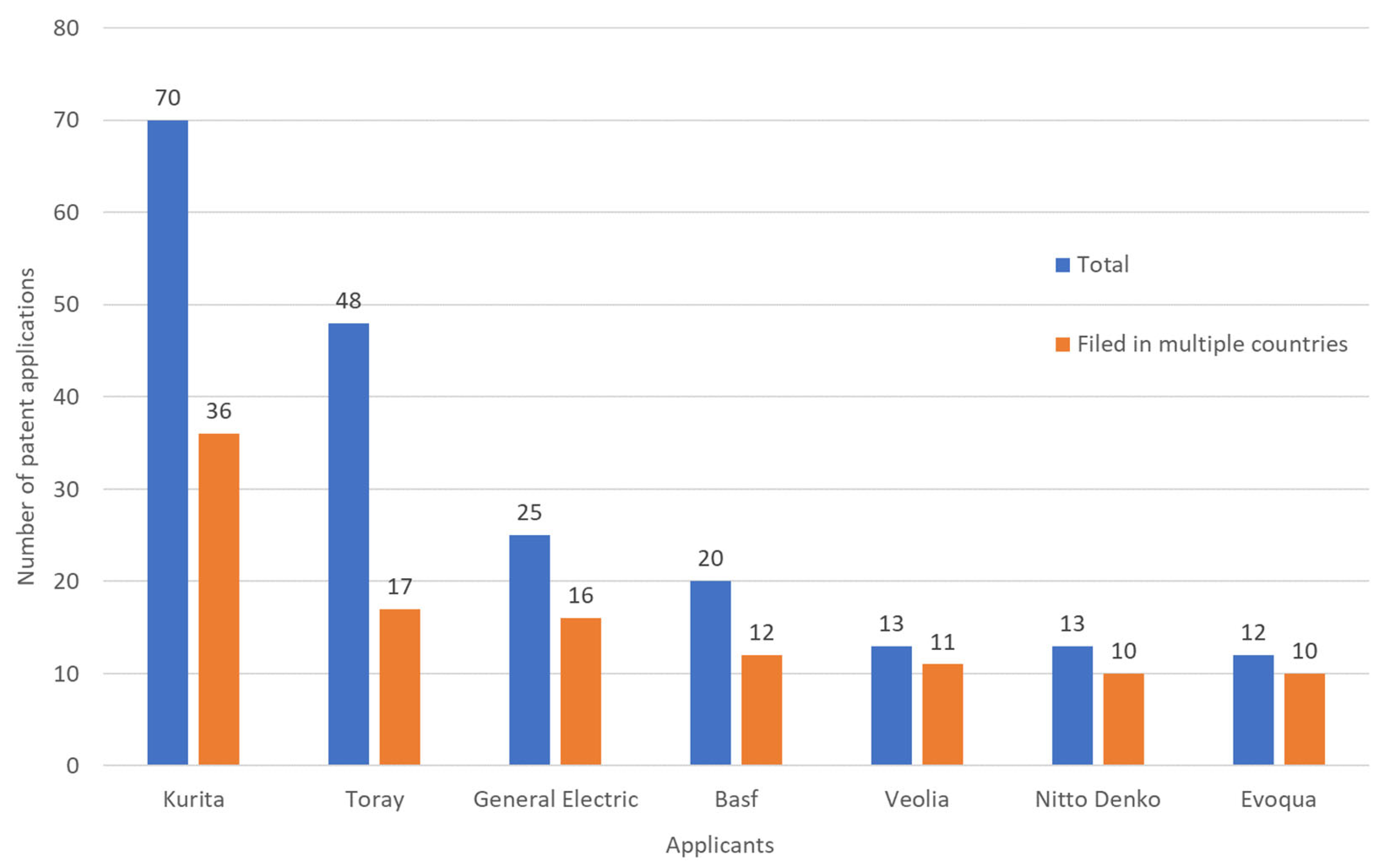 Sustainability 14 13794 g004