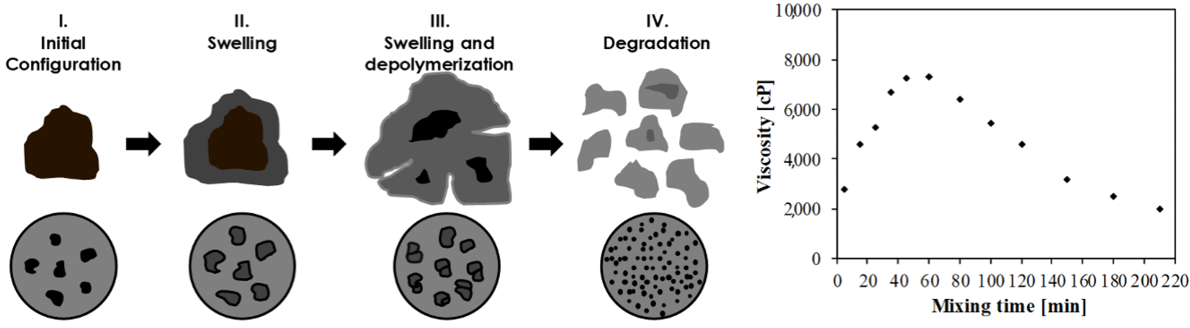 Sustainability 14 13798 g001