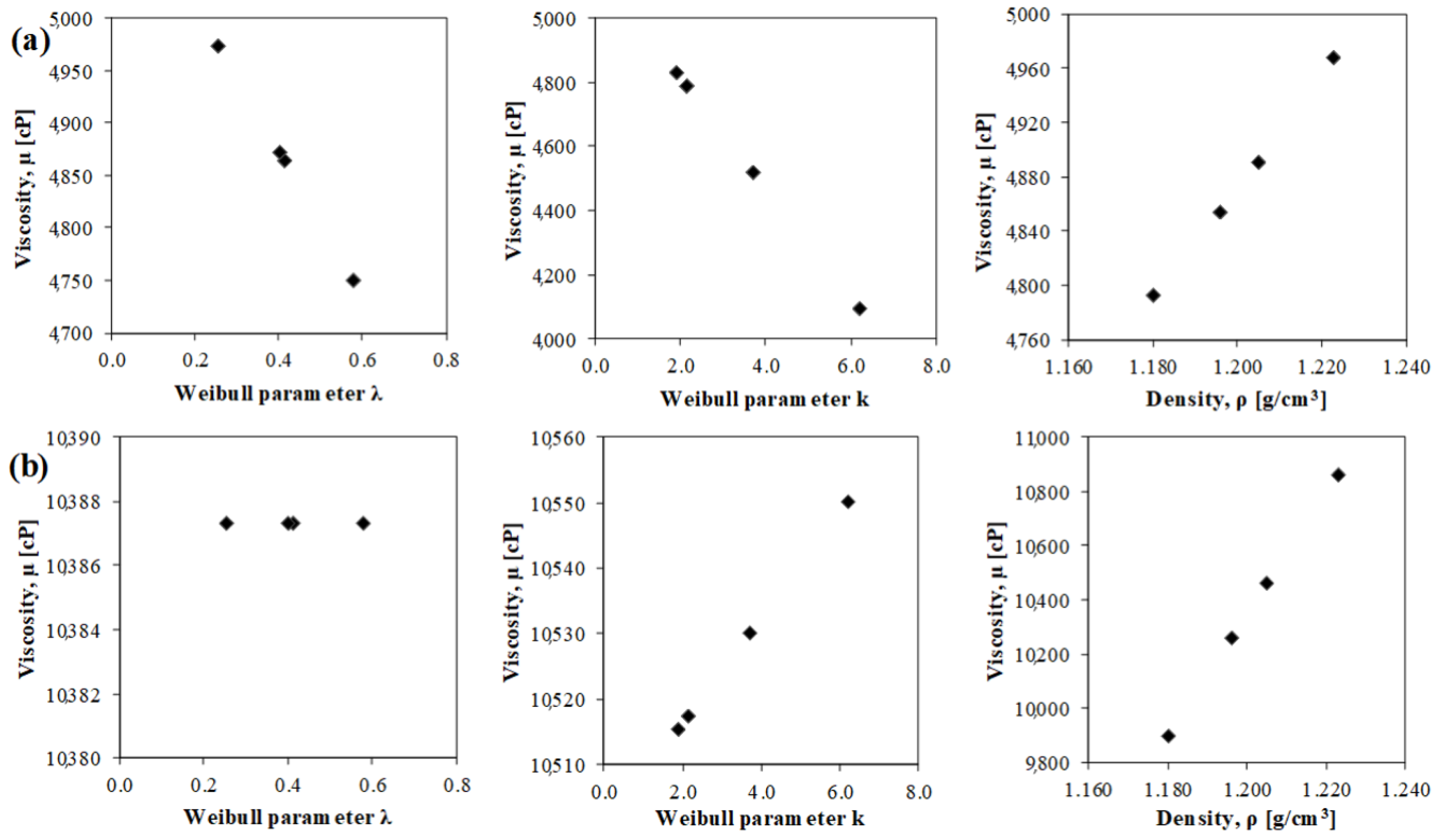 Sustainability 14 13798 g004