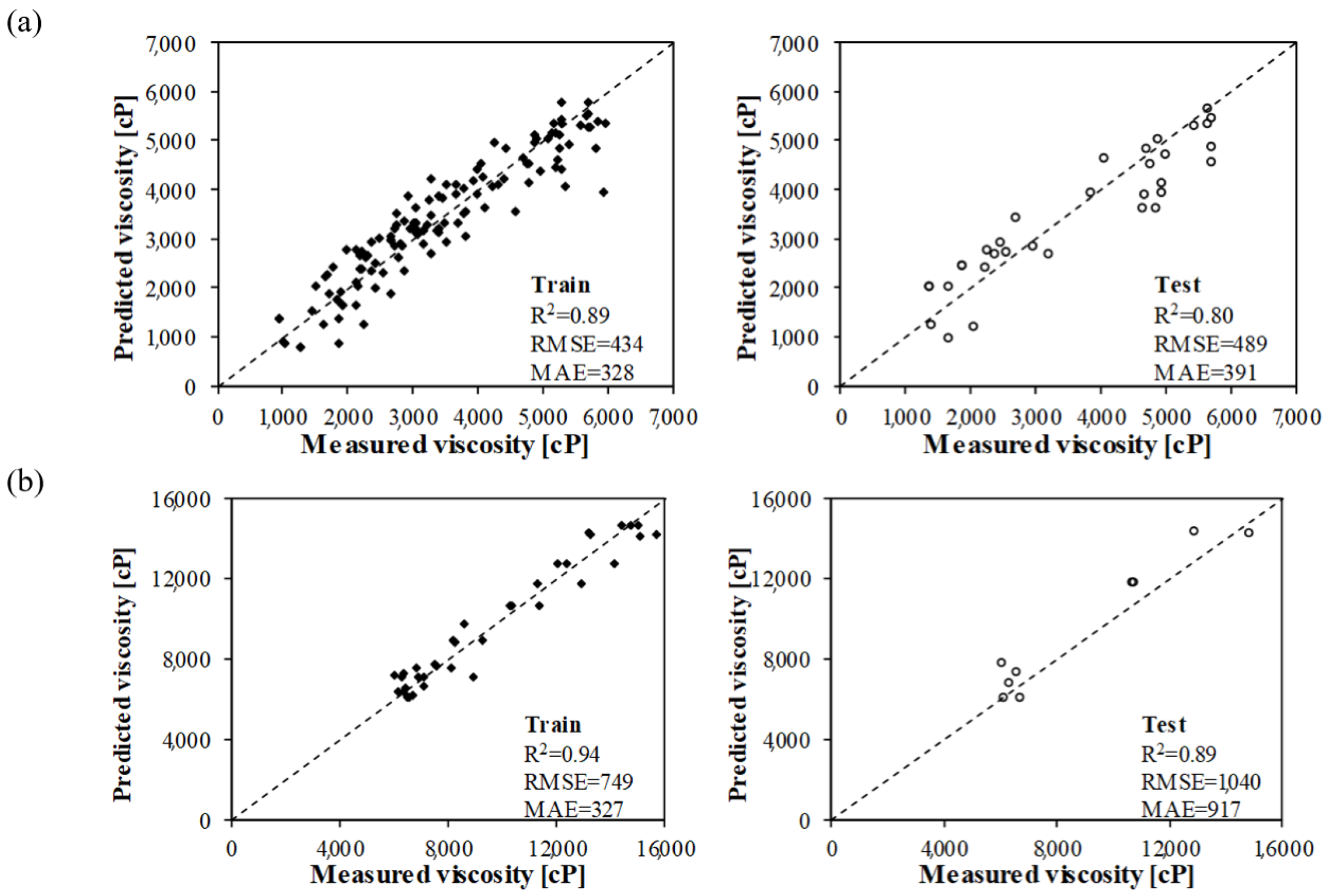 Sustainability 14 13798 g005