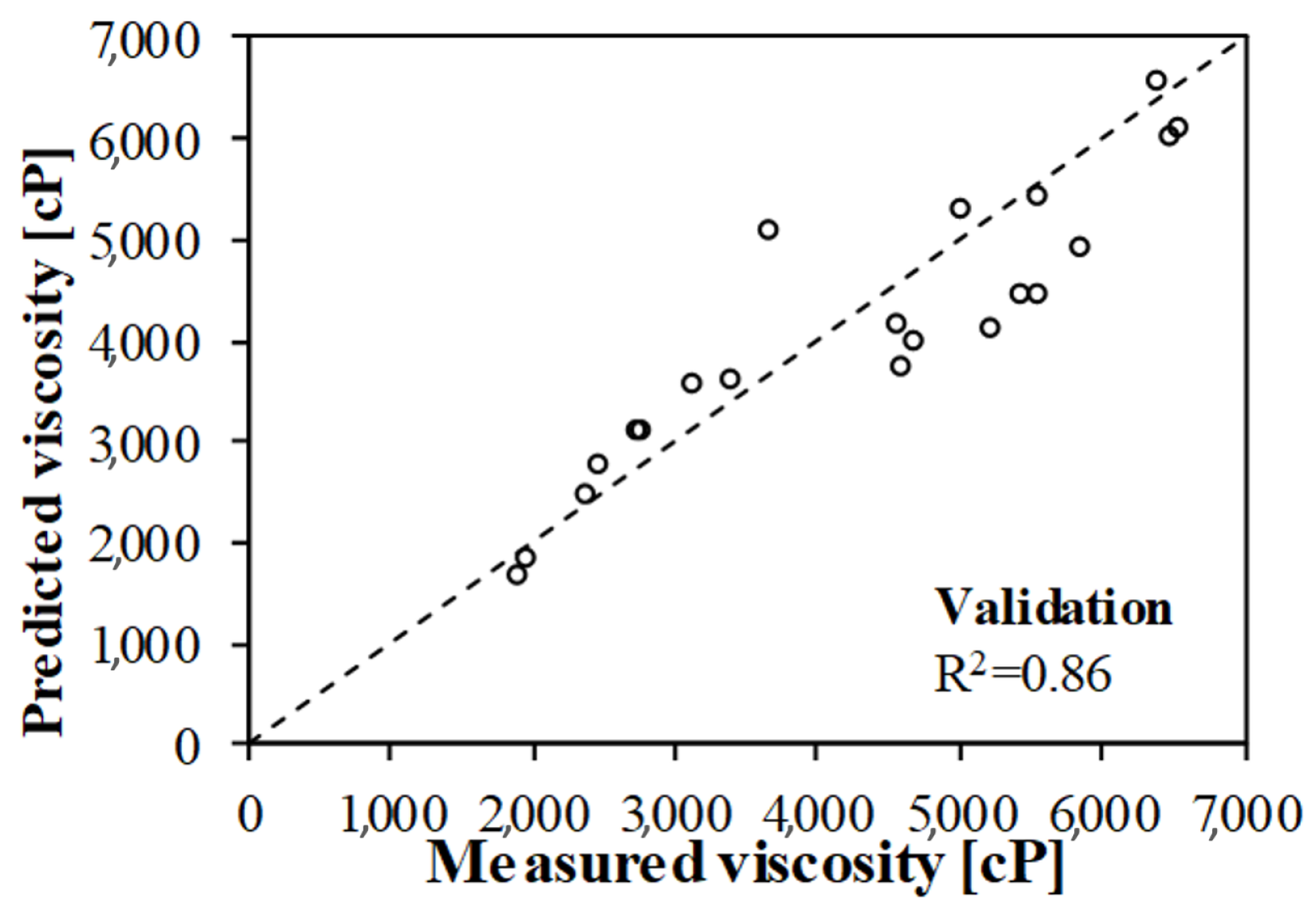 Sustainability 14 13798 g006