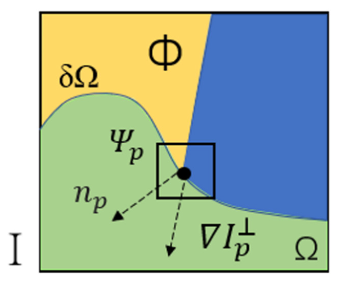 Sustainability 14 13800 g002