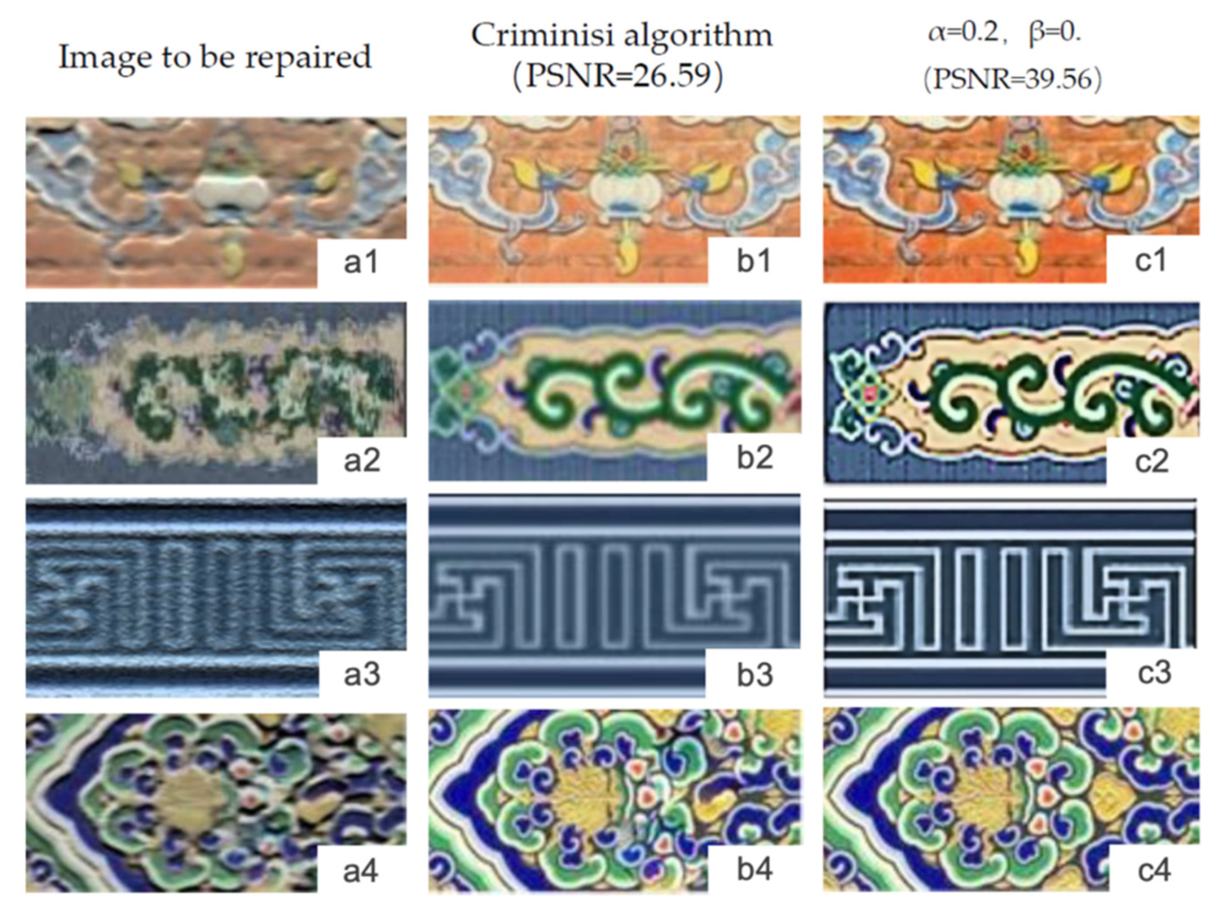 Sustainability 14 13800 g005