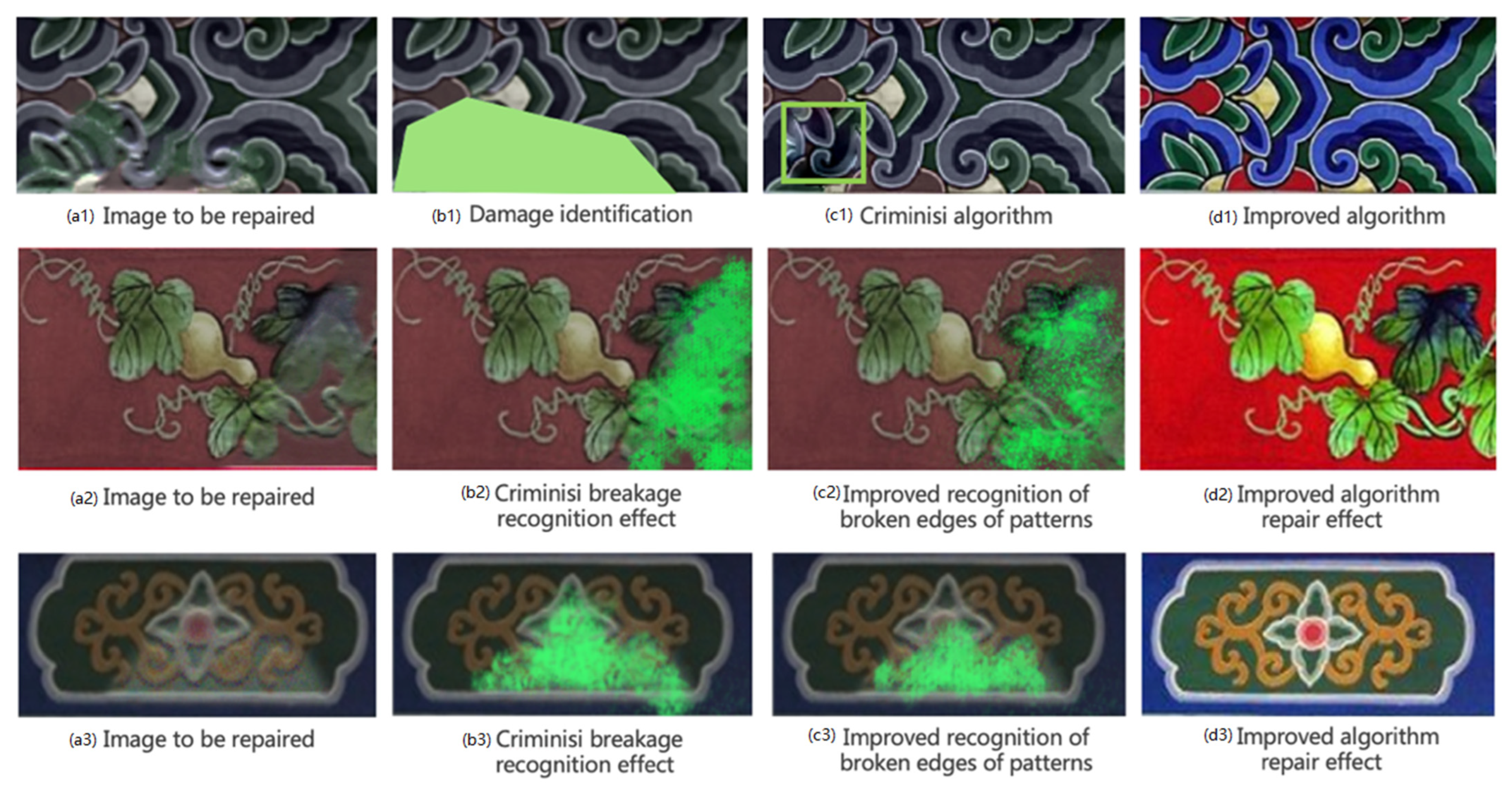 Sustainability 14 13800 g007
