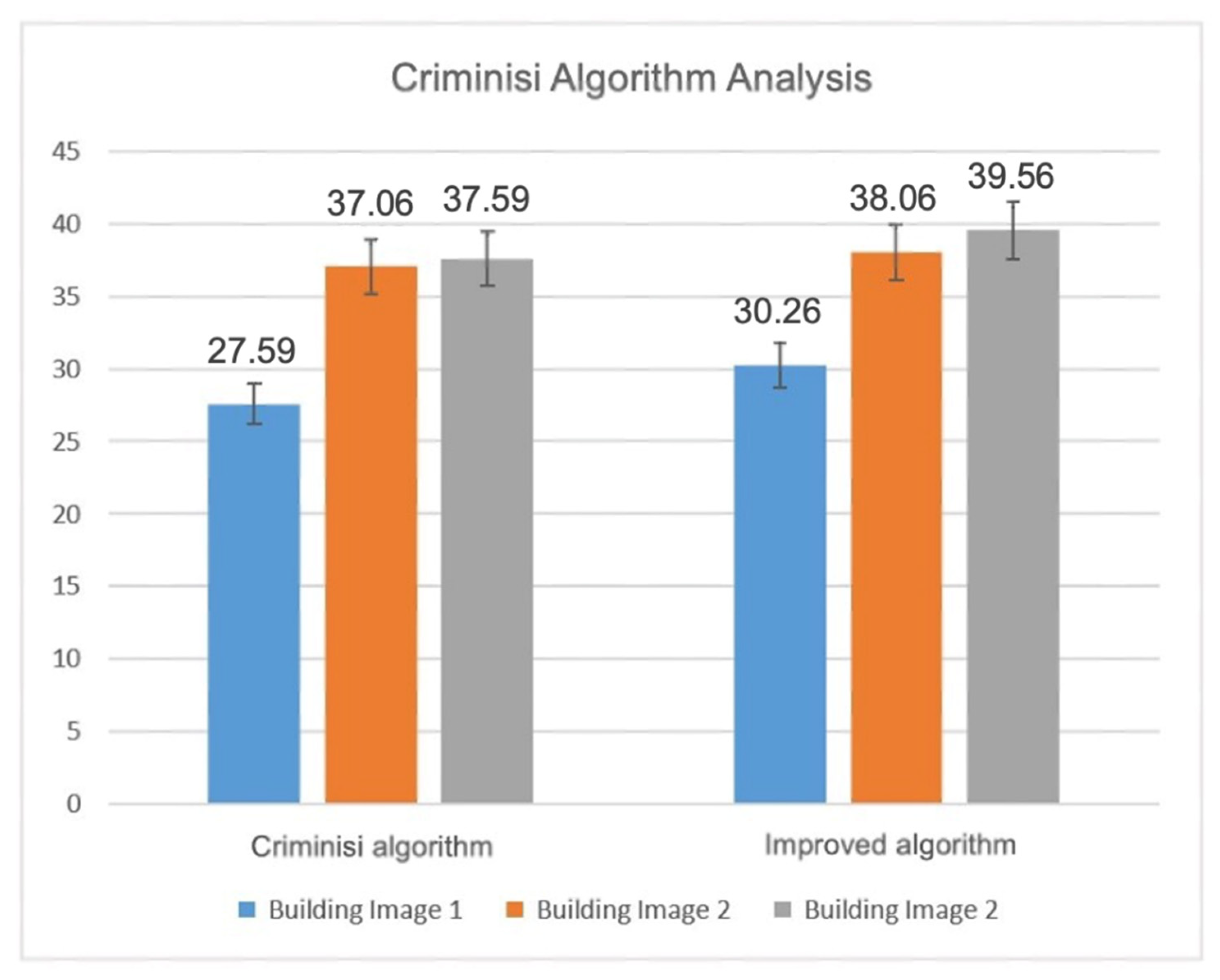 Sustainability 14 13800 g008