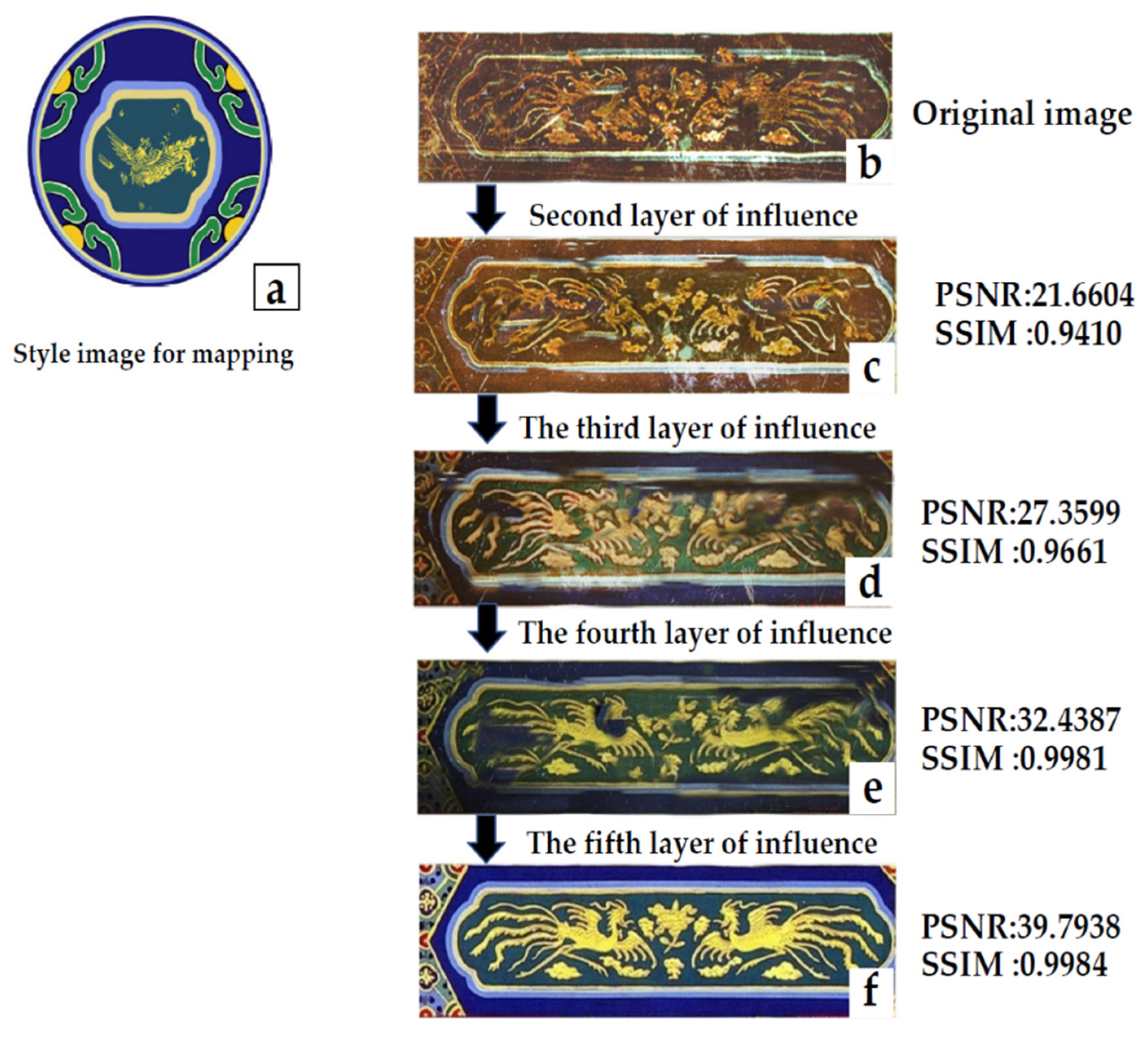 Sustainability 14 13800 g009