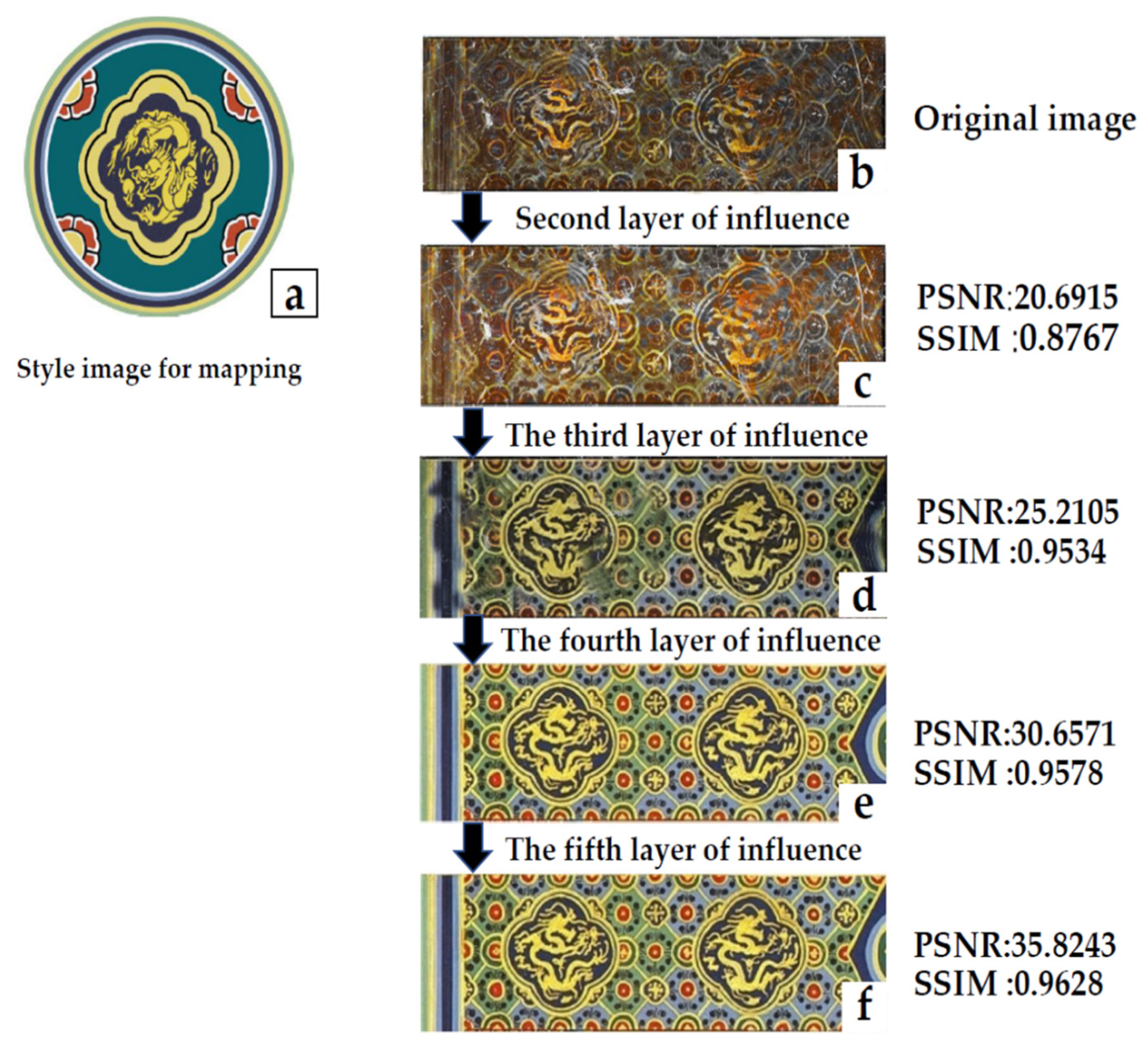 Sustainability 14 13800 g010