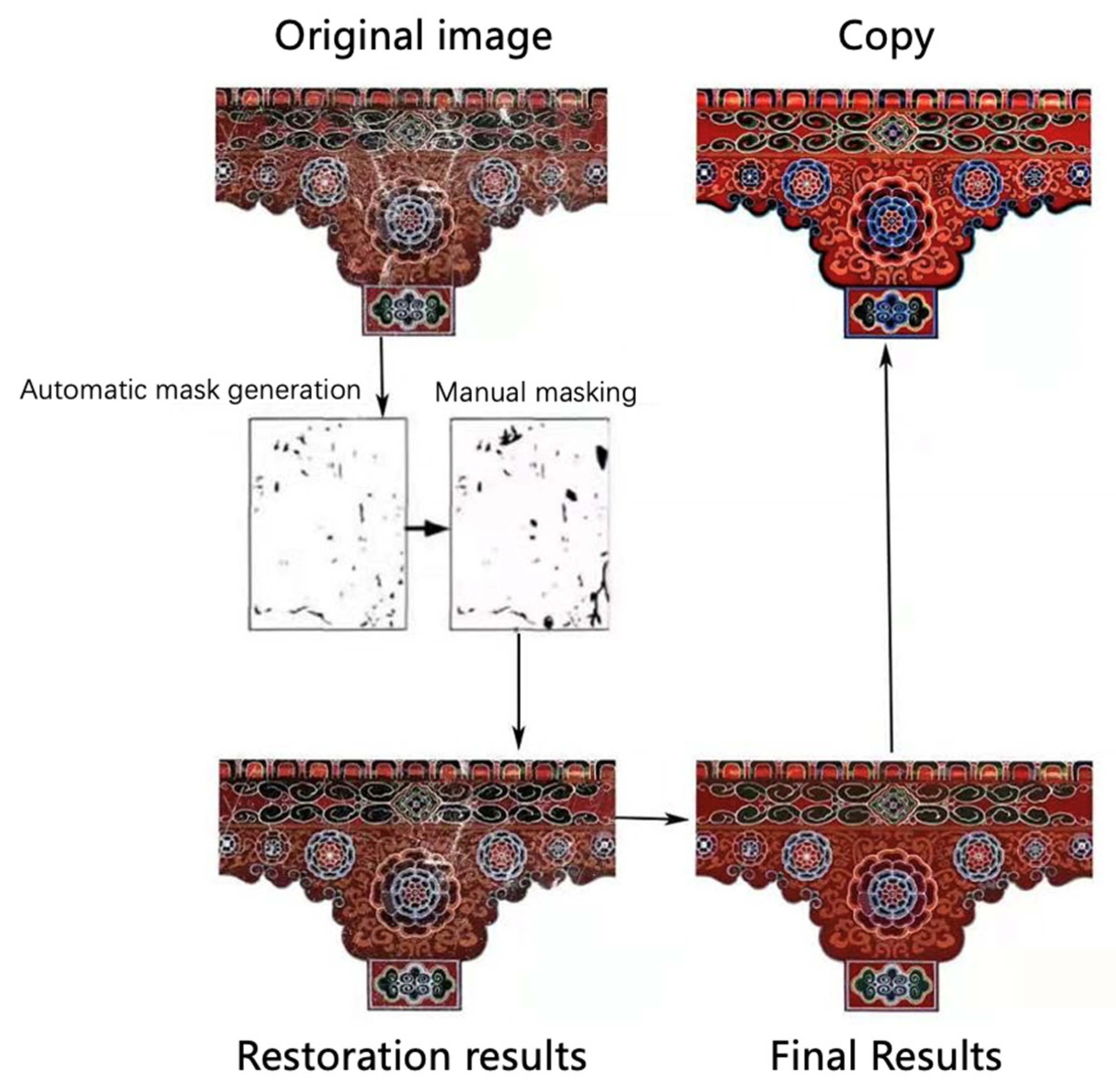 Sustainability 14 13800 g011